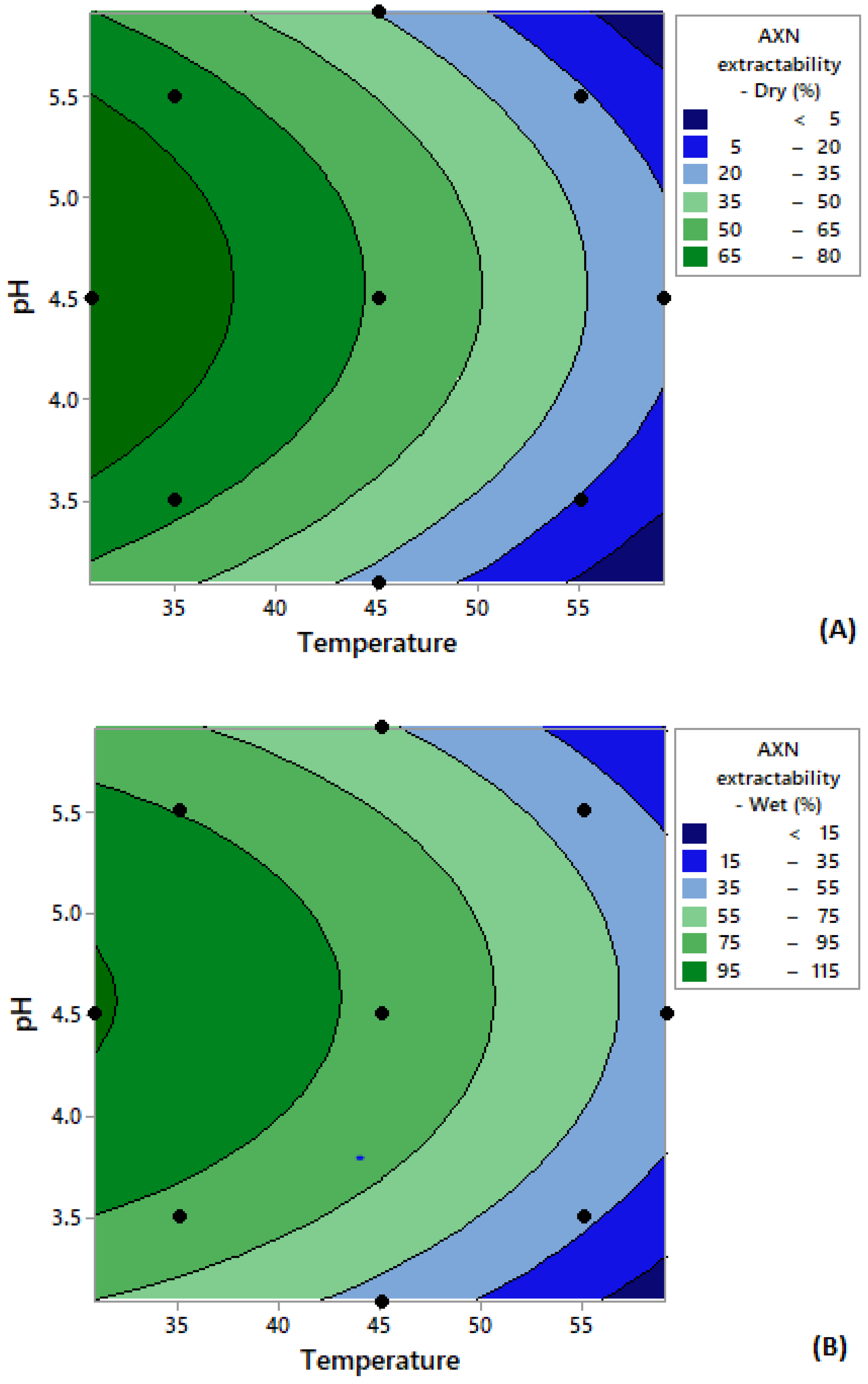 Microorganisms 08 00430 g005