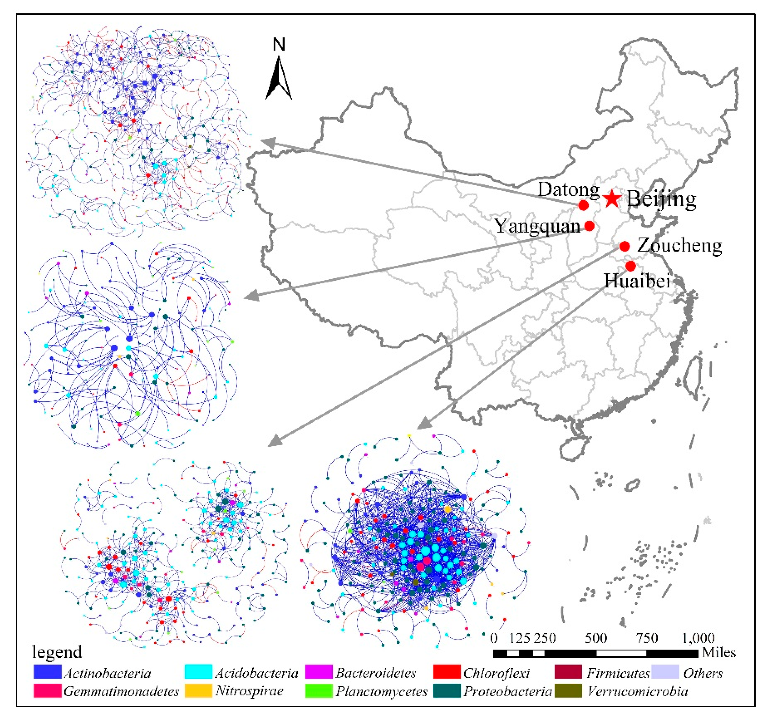 Microorganisms 08 00433 g004
