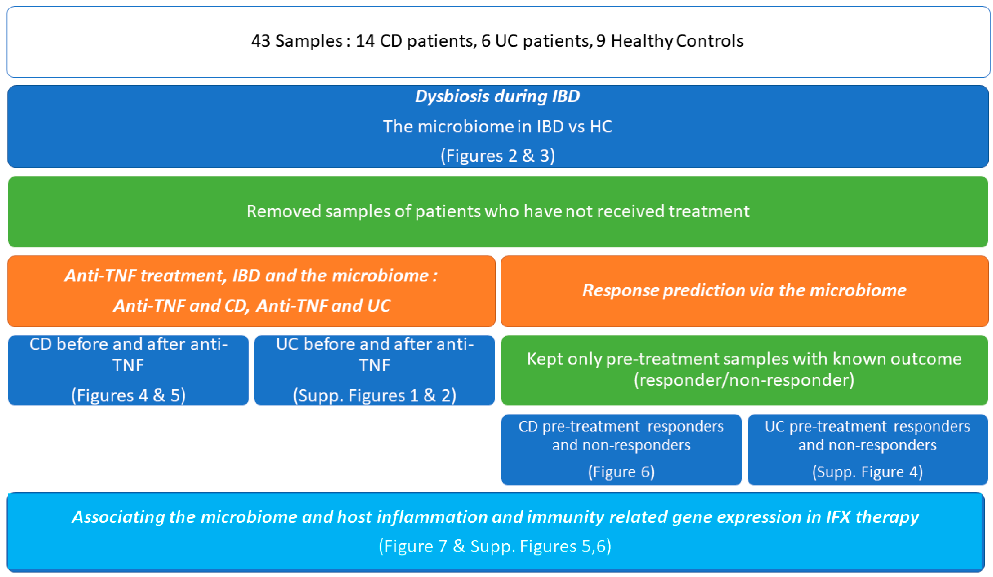 Microorganisms 08 00438 g001