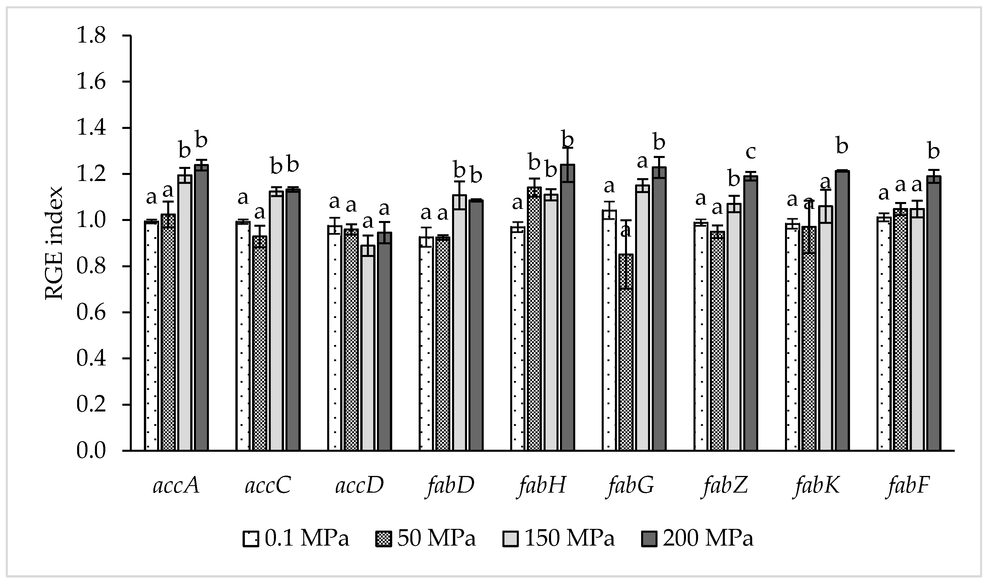 Microorganisms 08 00439 g002 Microorganisms 08 00439 g002