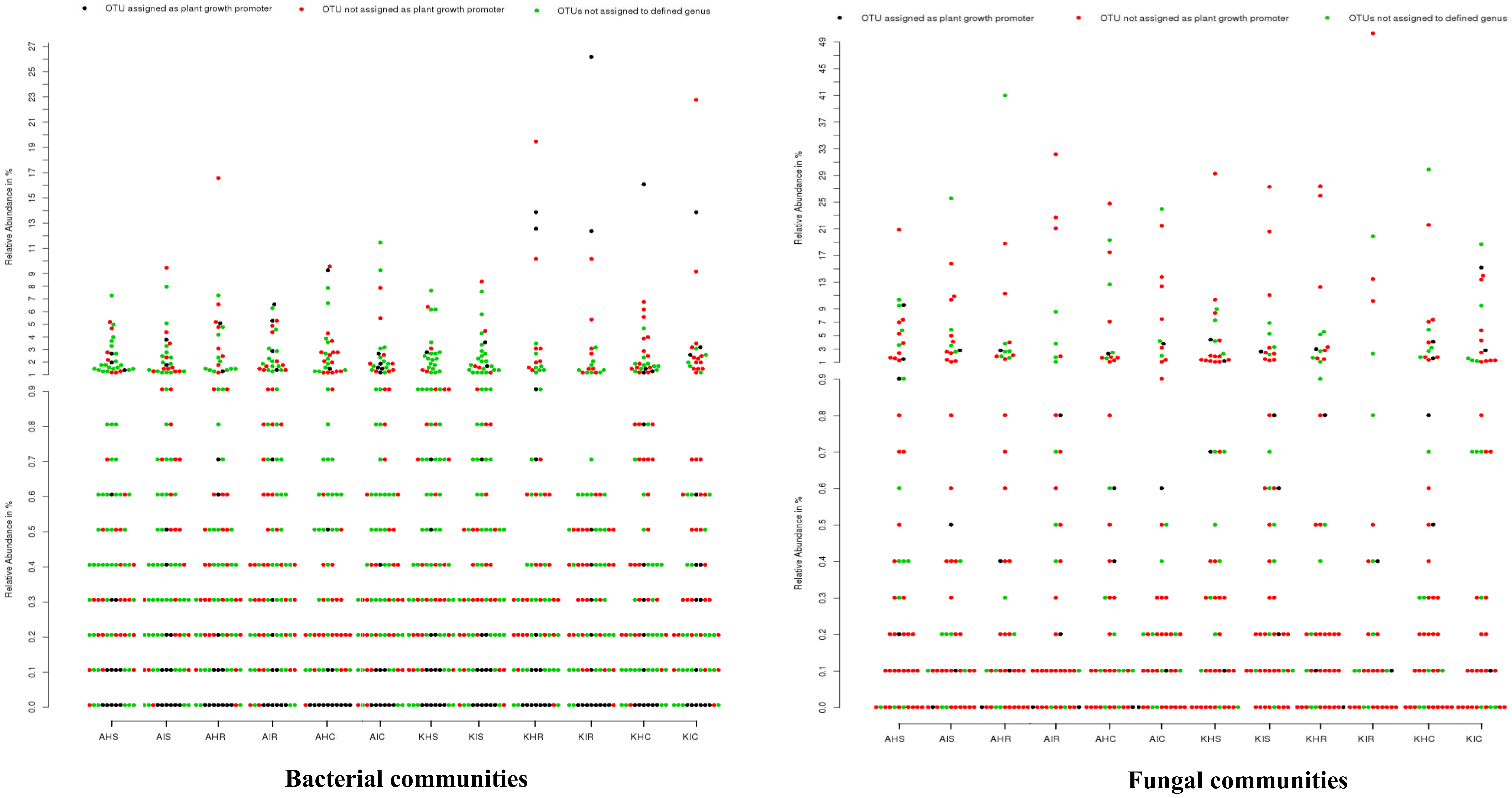 Microorganisms 08 00443 g008