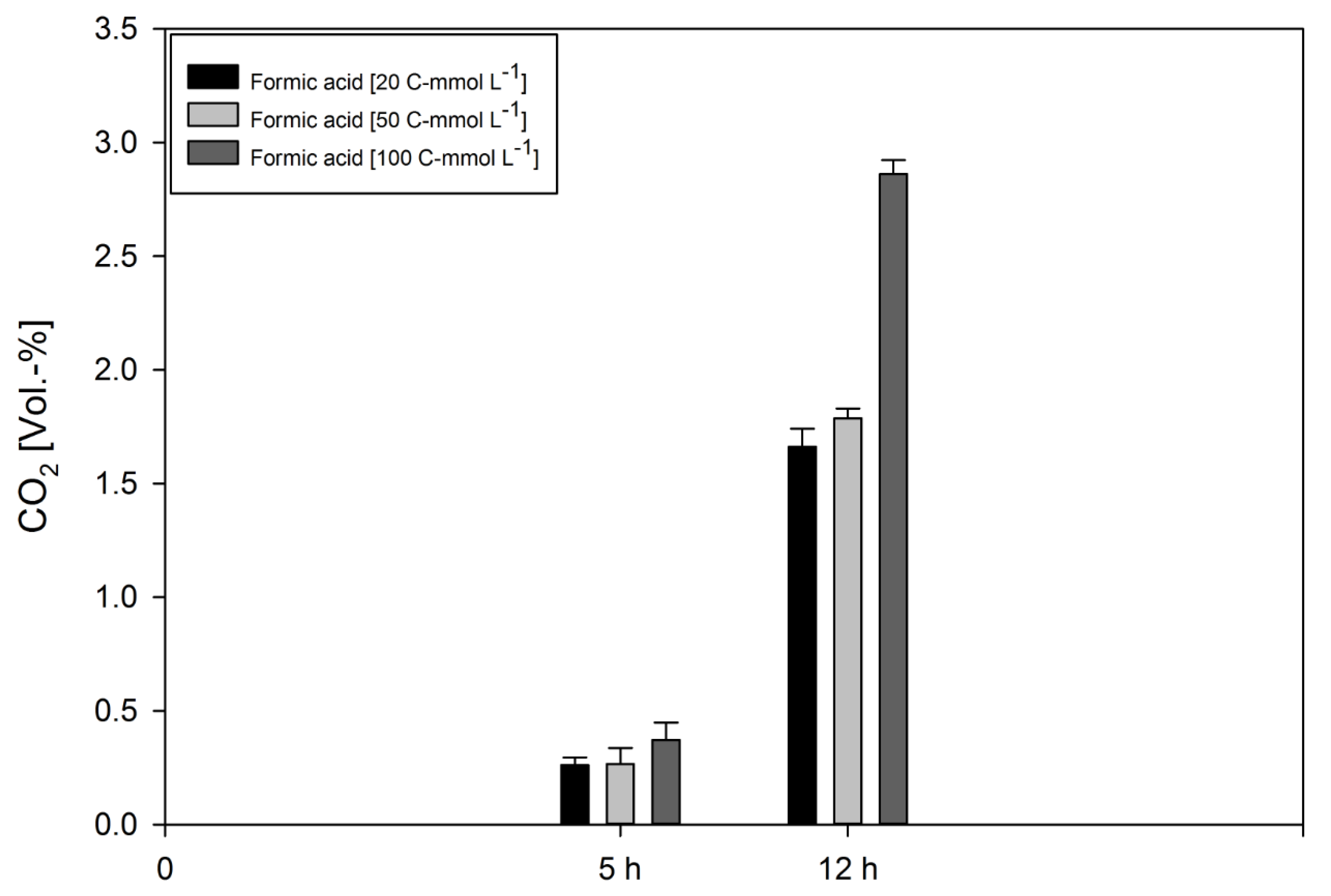 Microorganisms 08 00454 g004