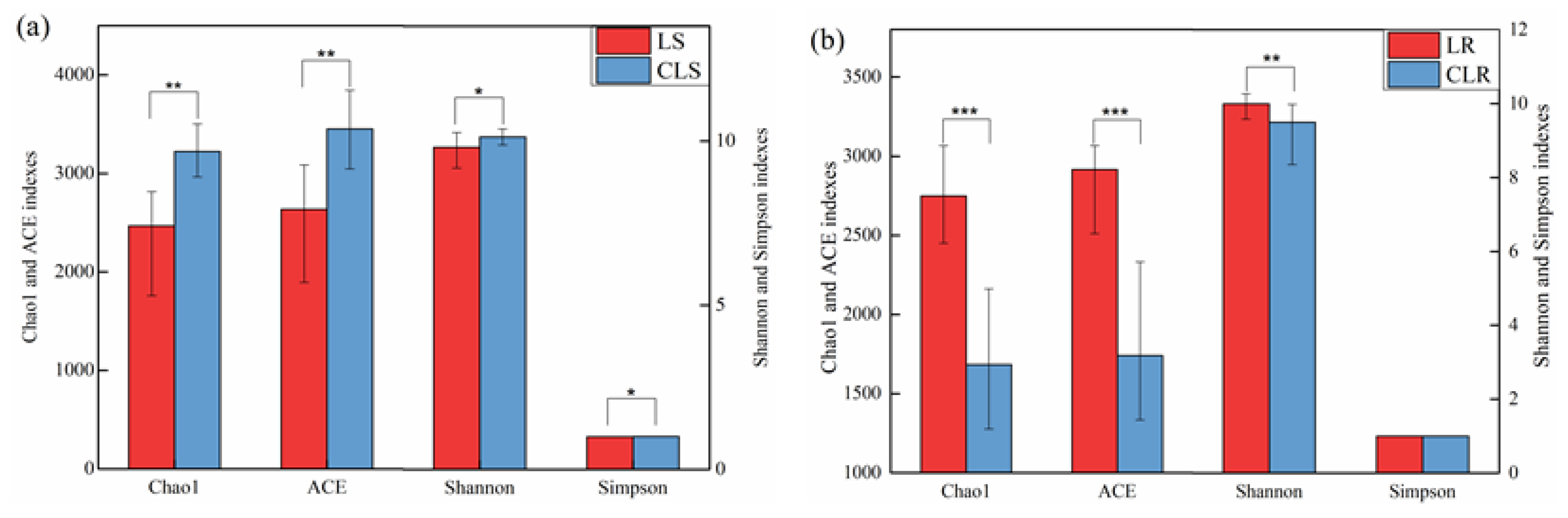 Microorganisms 08 00477 g002