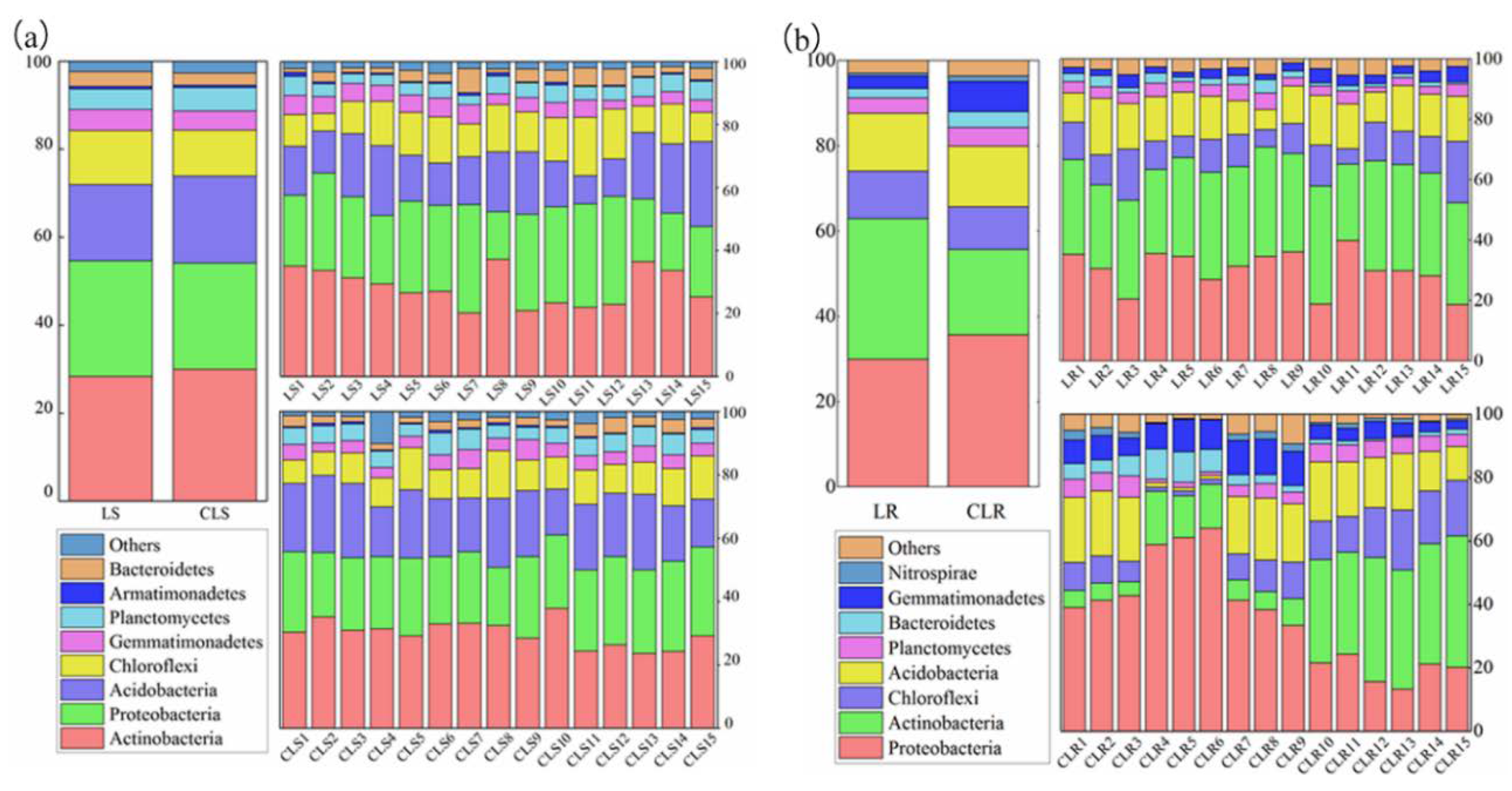 Microorganisms 08 00477 g003