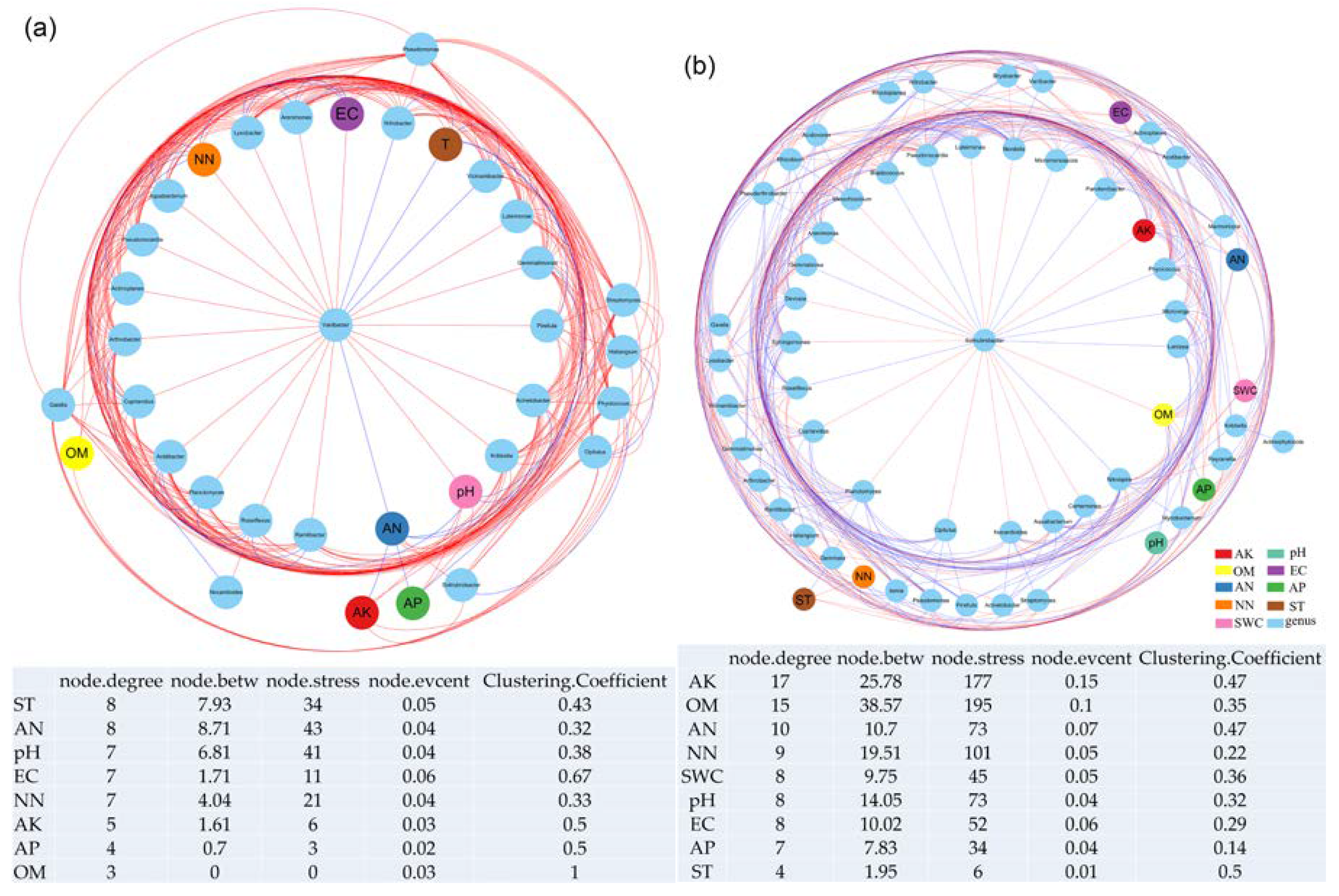 Microorganisms 08 00477 g007