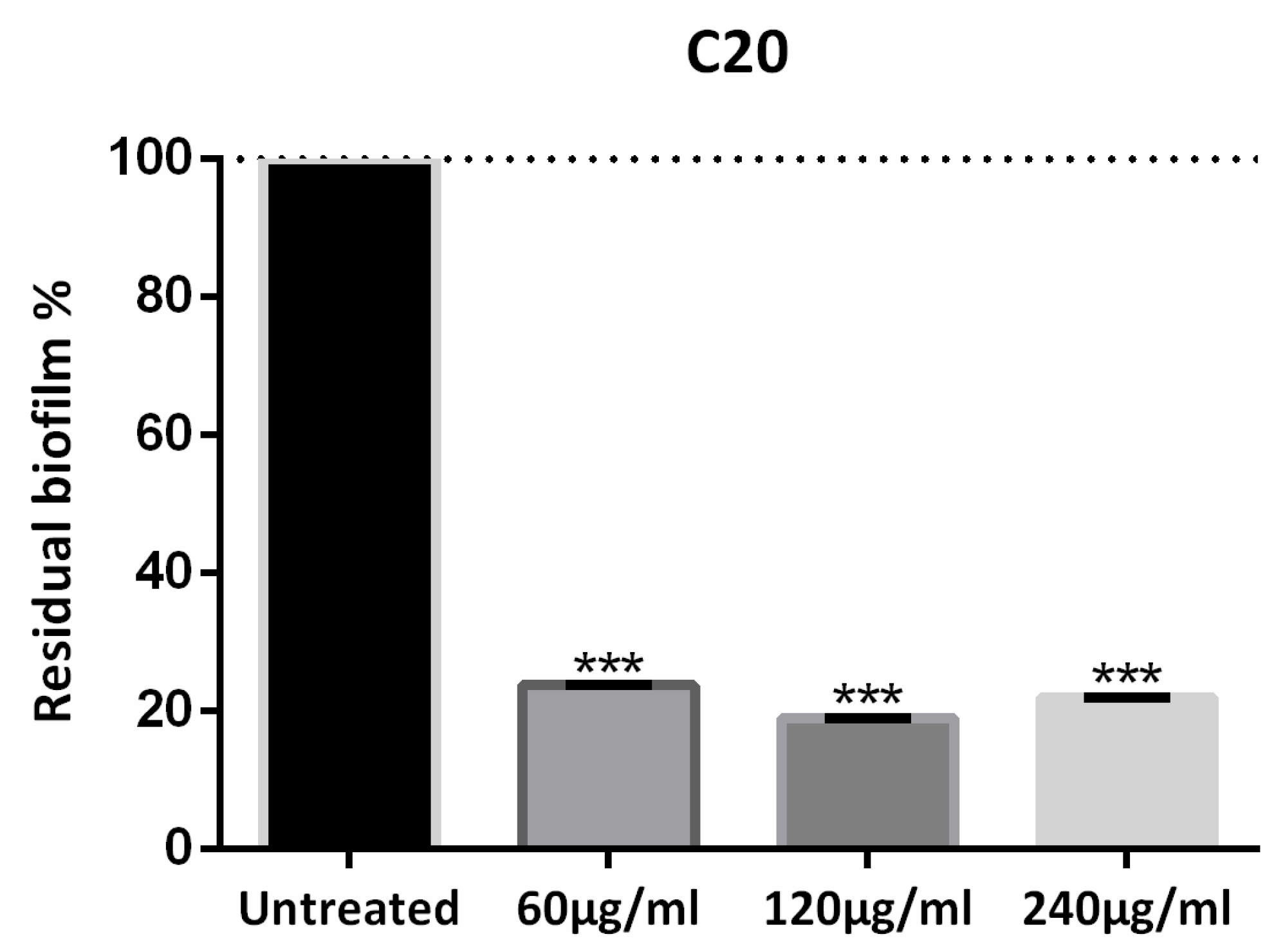 Microorganisms 08 00480 g002