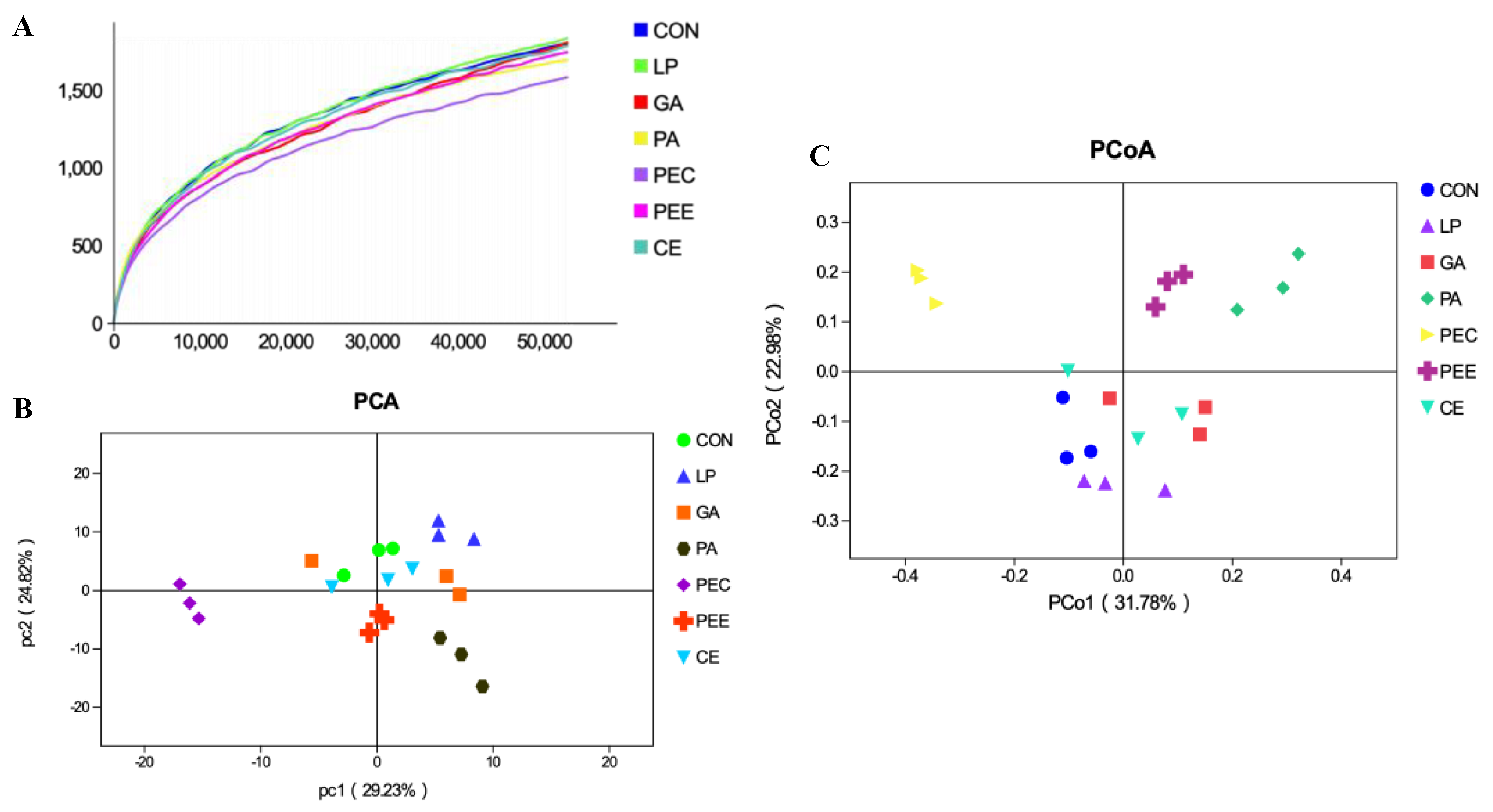 Microorganisms 08 00488 g001