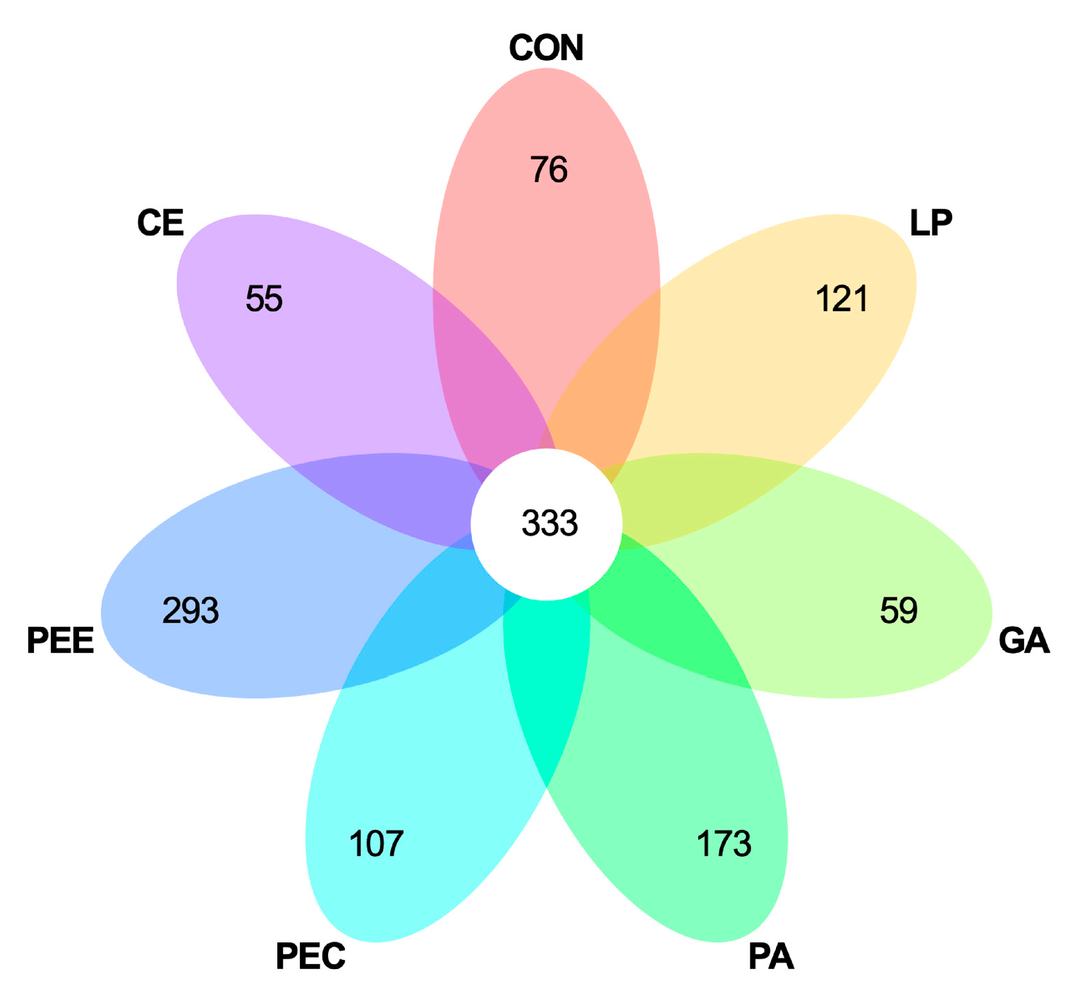 Microorganisms 08 00488 g002