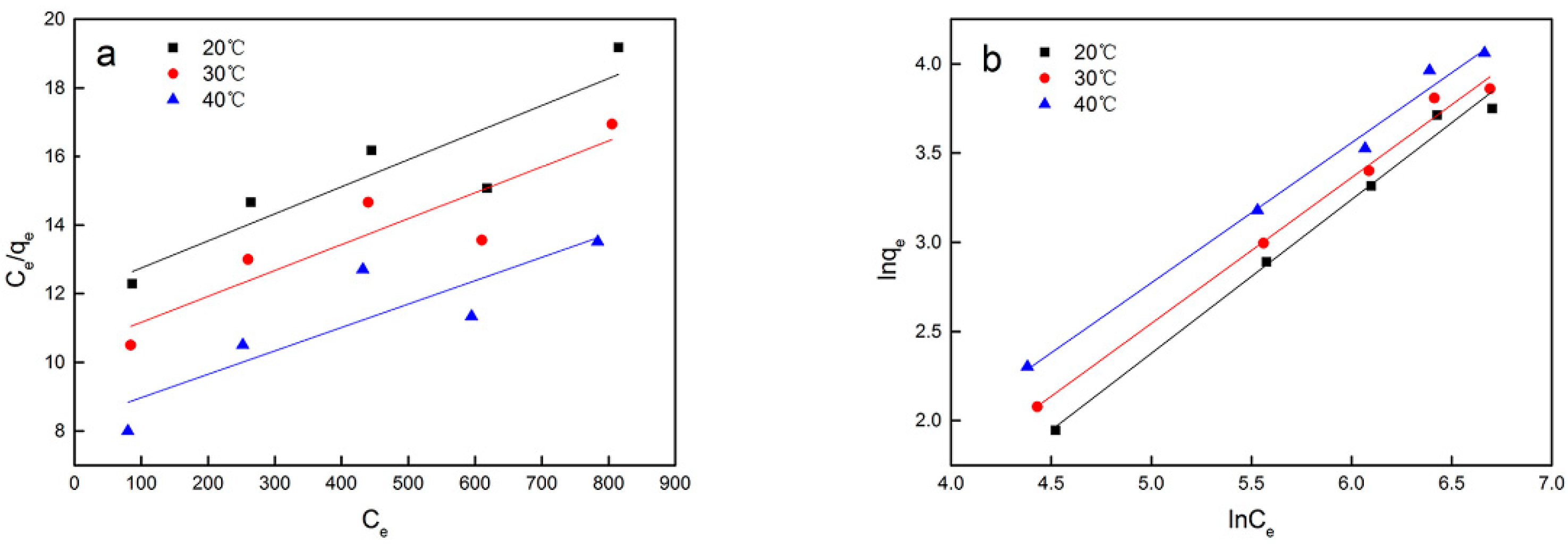 Microorganisms 08 00491 g004