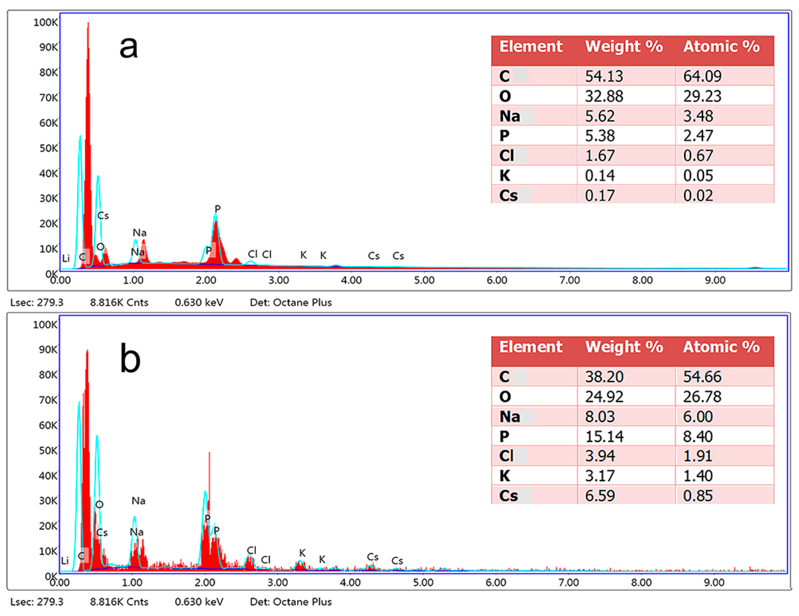 Microorganisms 08 00491 g007