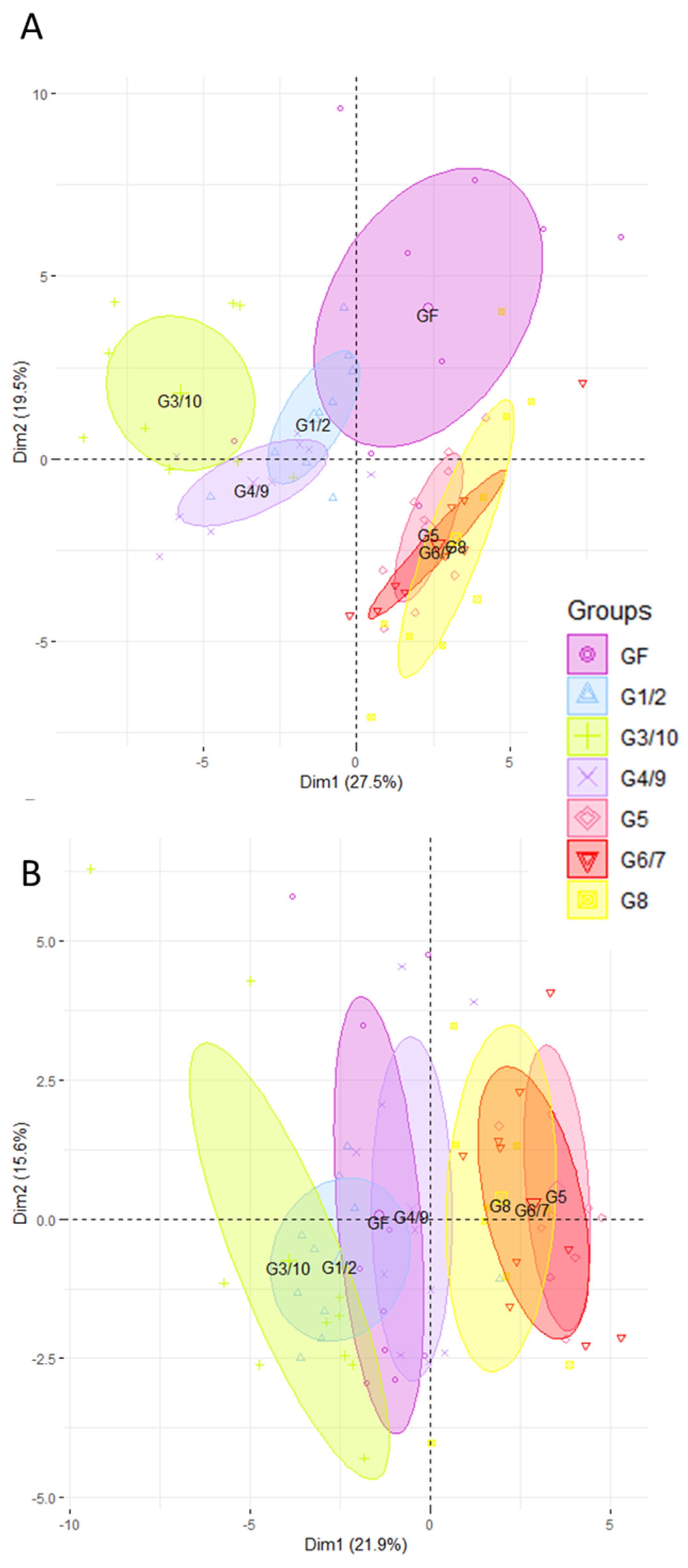 Microorganisms 08 00512 g001 Microorganisms 08 00512 g001