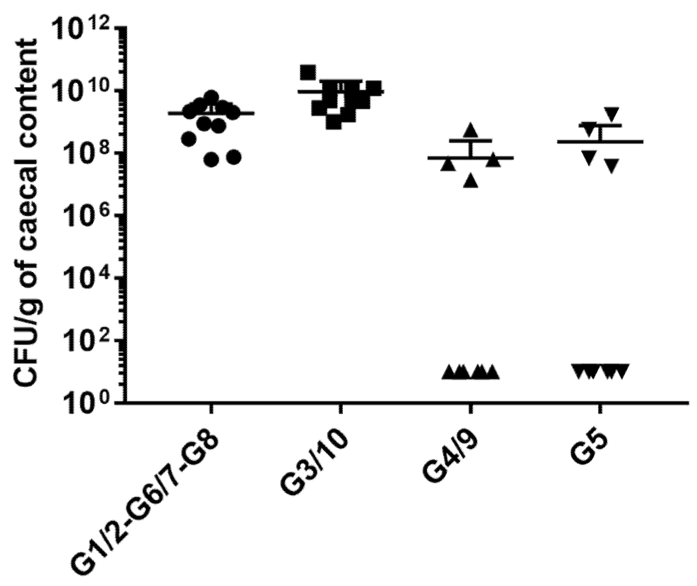 Microorganisms 08 00512 g003 Microorganisms 08 00512 g003