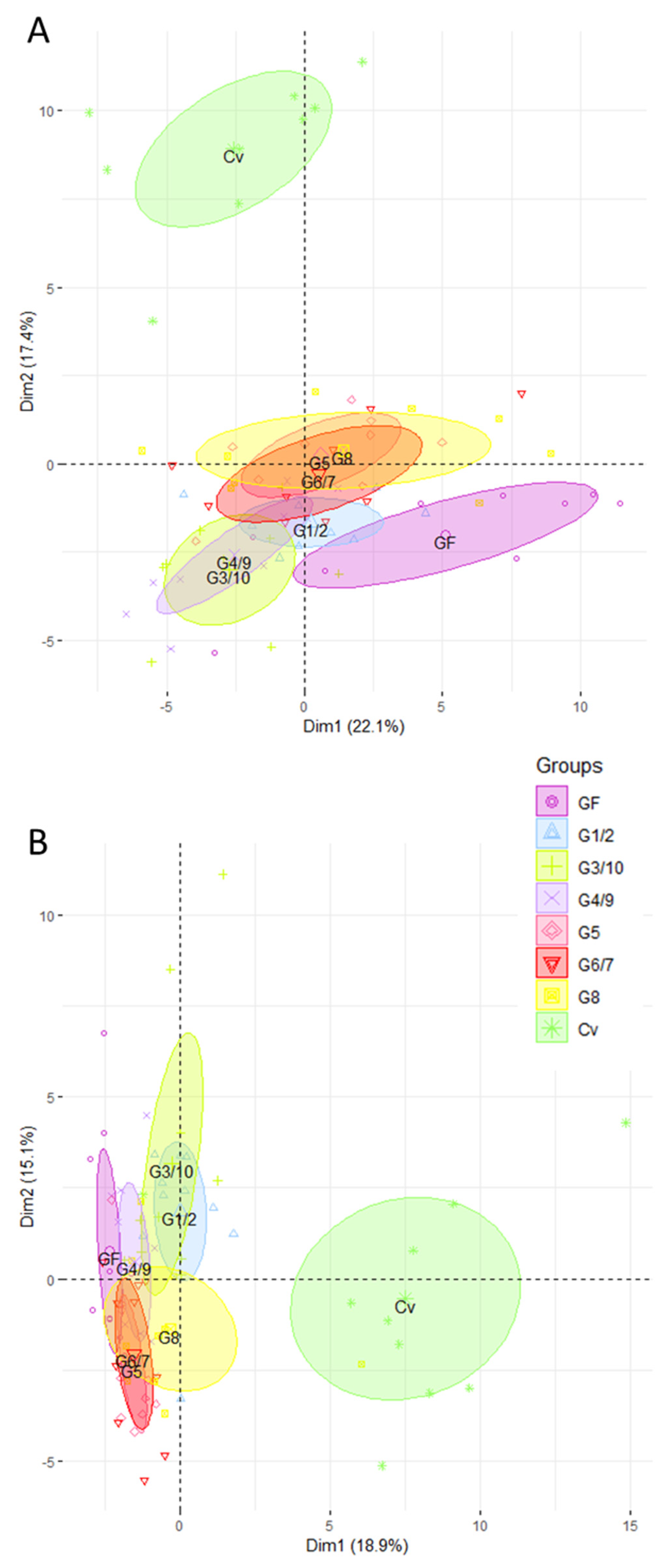 Microorganisms 08 00512 g004 Microorganisms 08 00512 g004