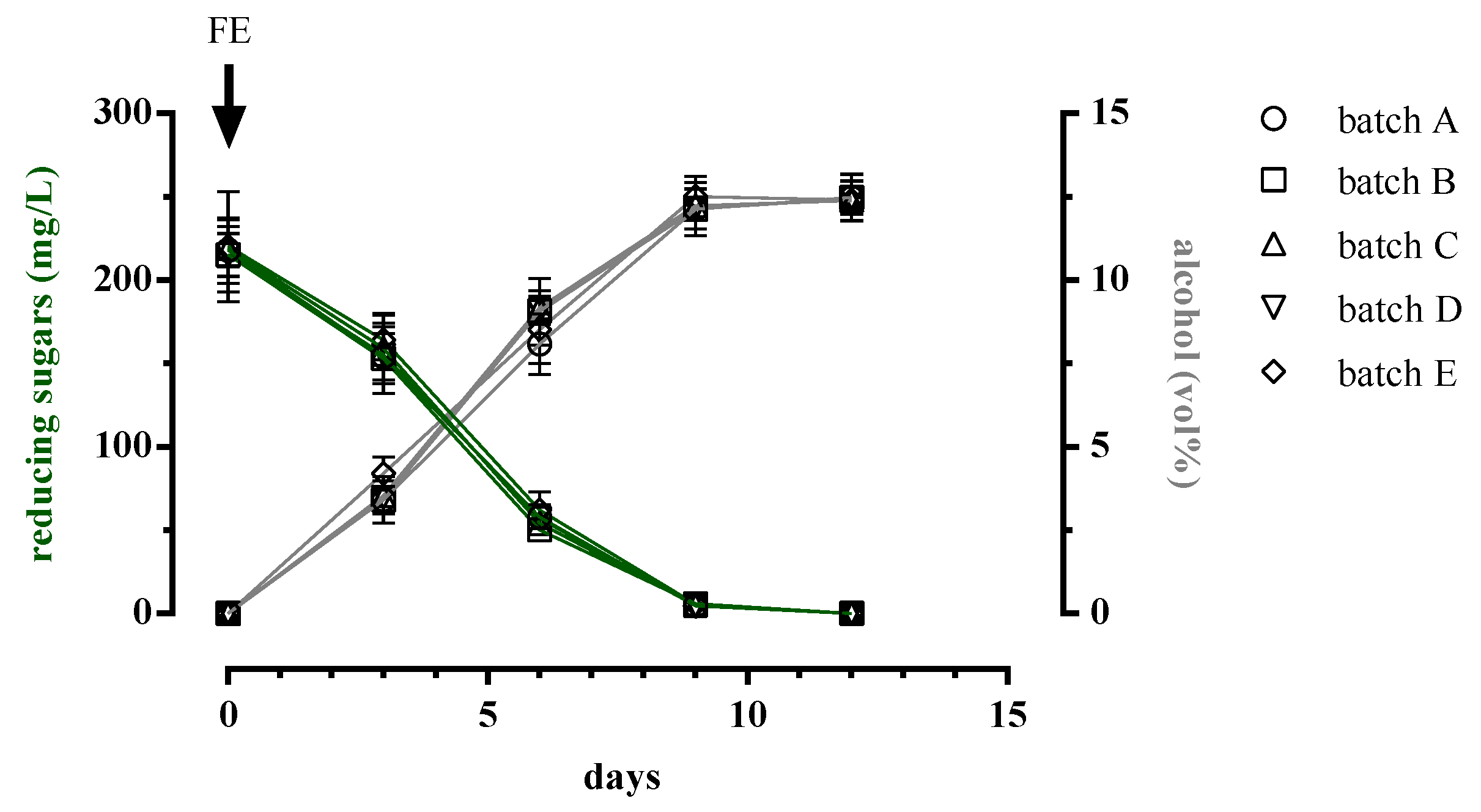 Microorganisms 08 00516 g002