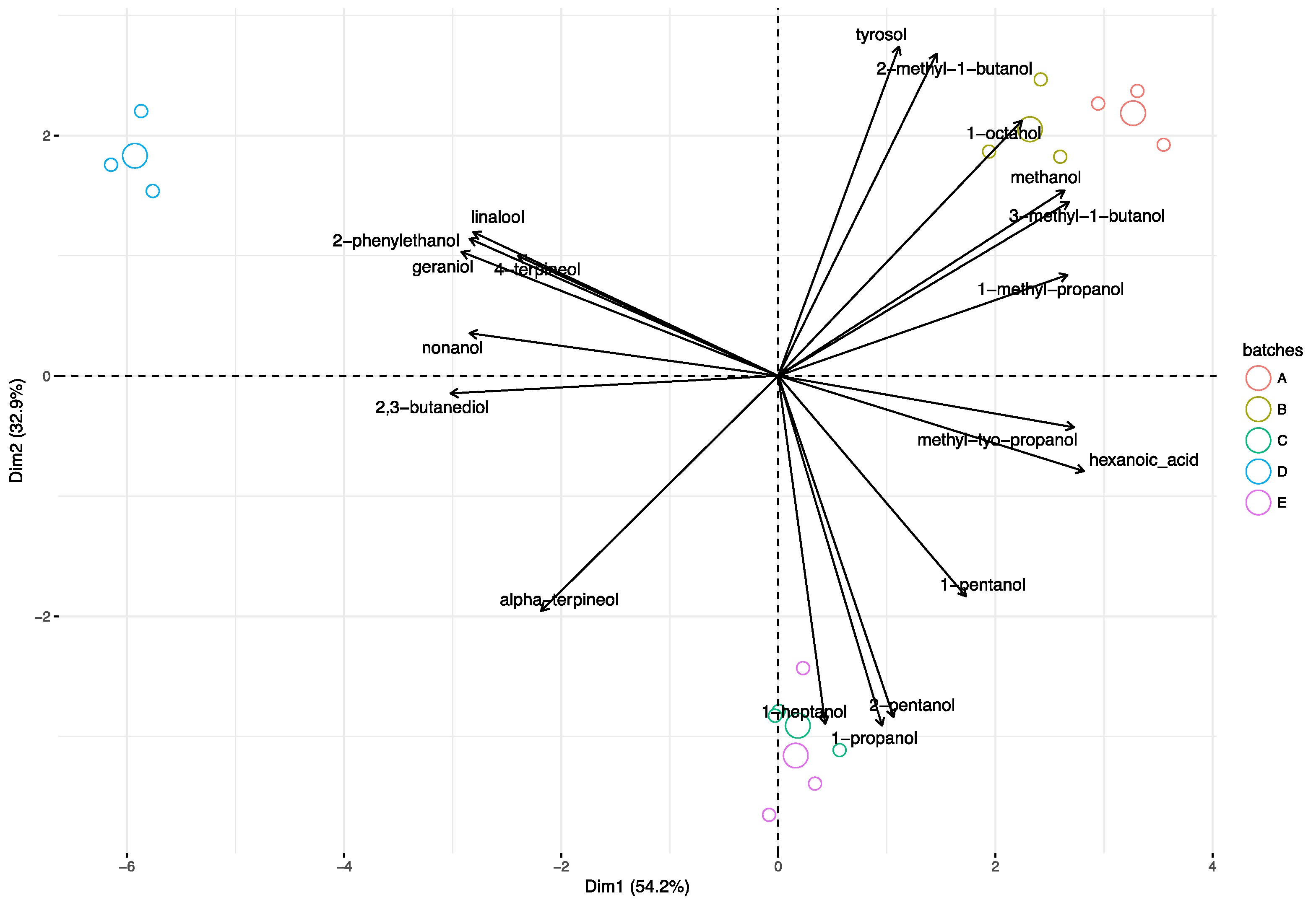 Microorganisms 08 00516 g004