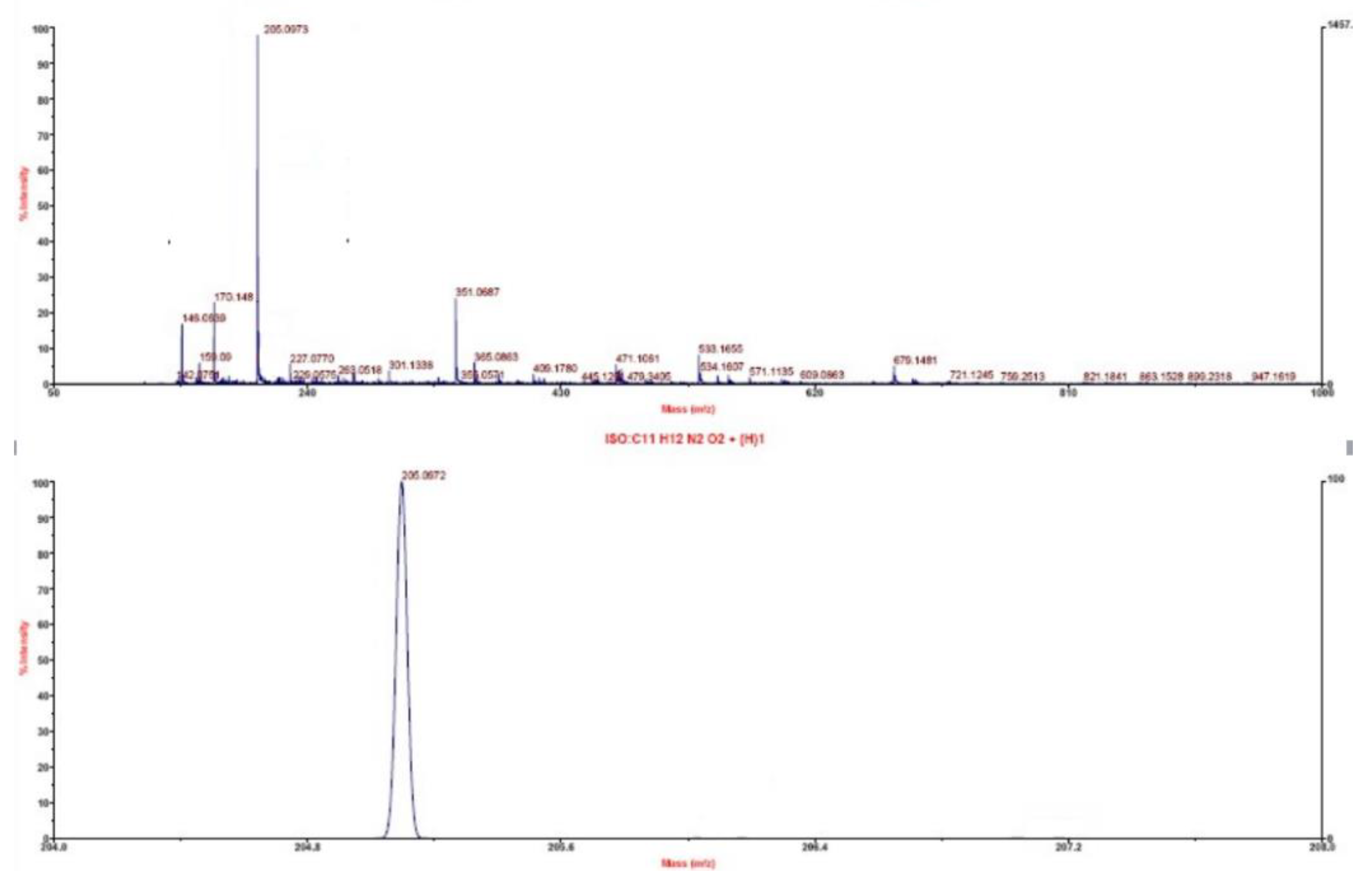 Microorganisms 08 00519 g008