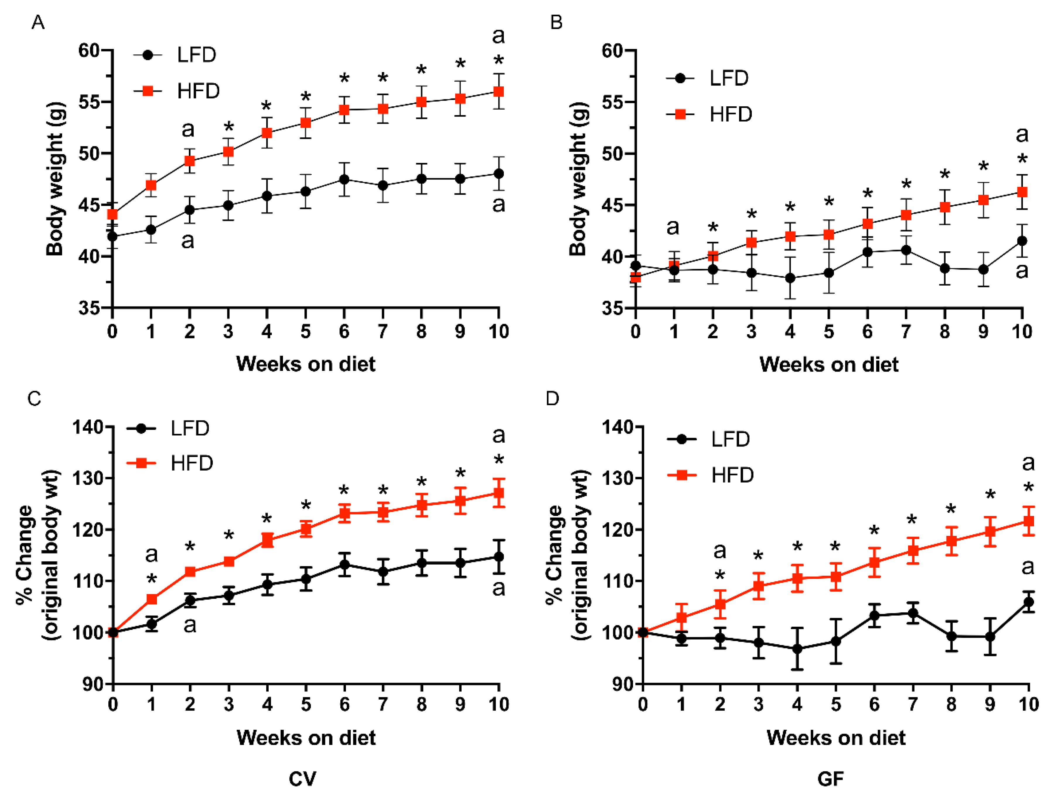 Microorganisms 08 00520 g001