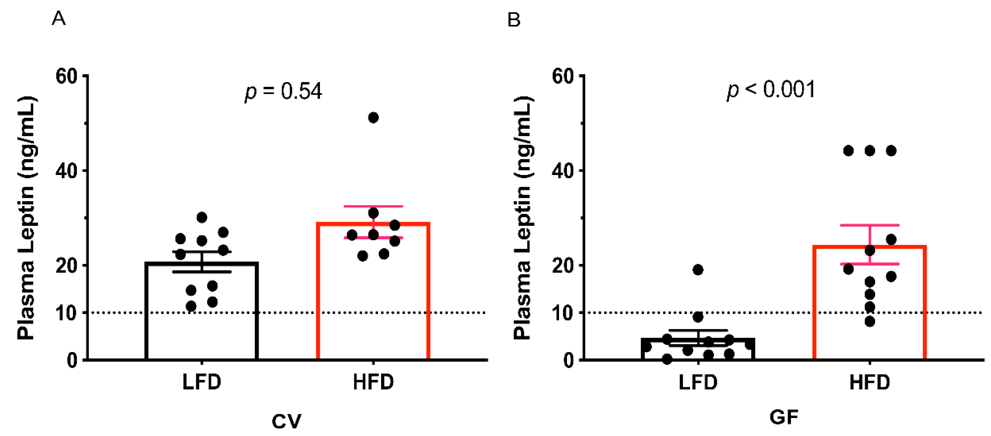 Microorganisms 08 00520 g002