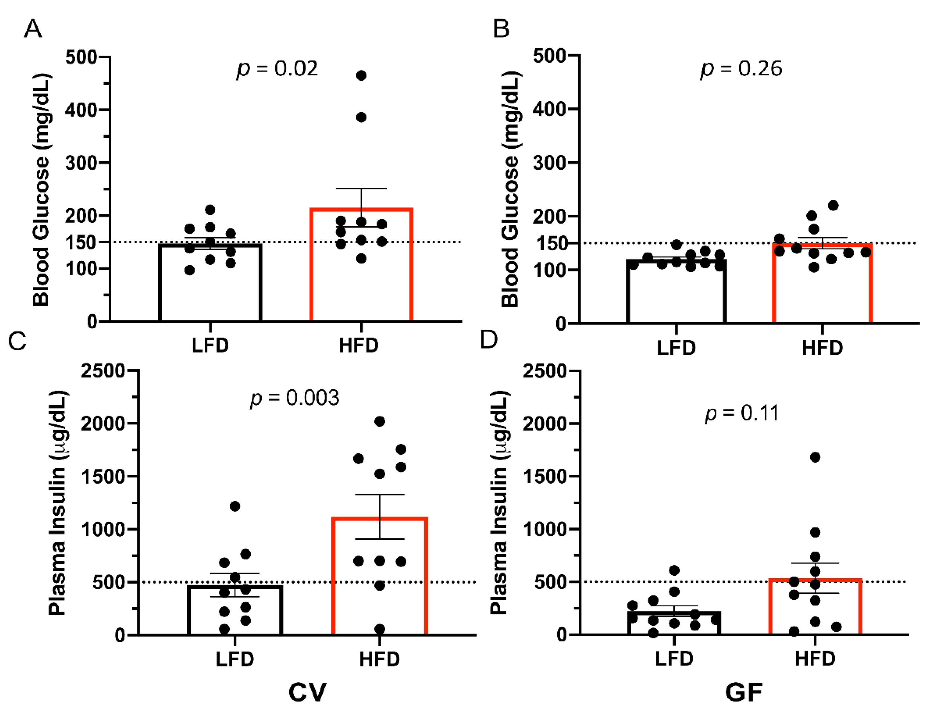 Microorganisms 08 00520 g003