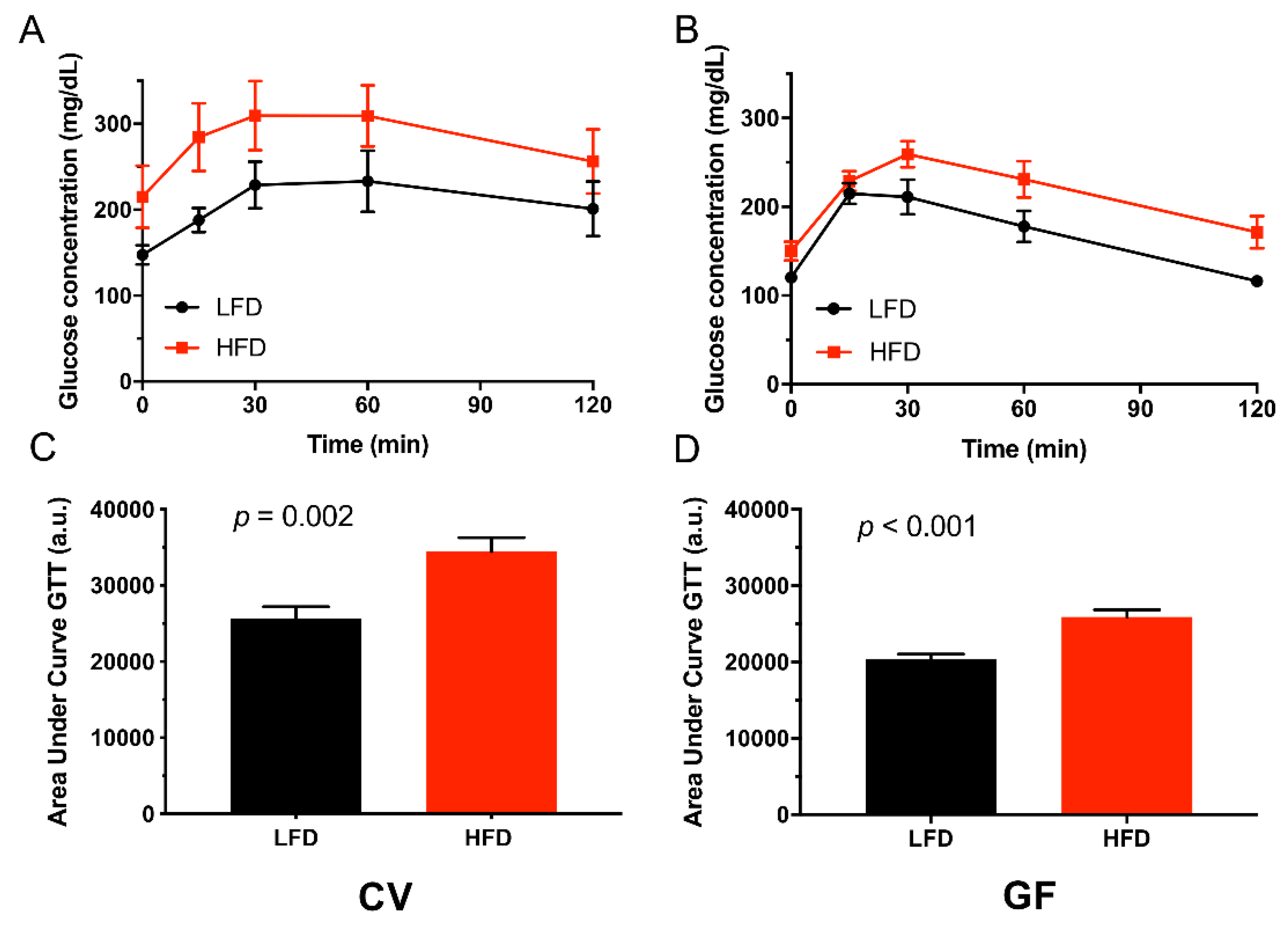 Microorganisms 08 00520 g004