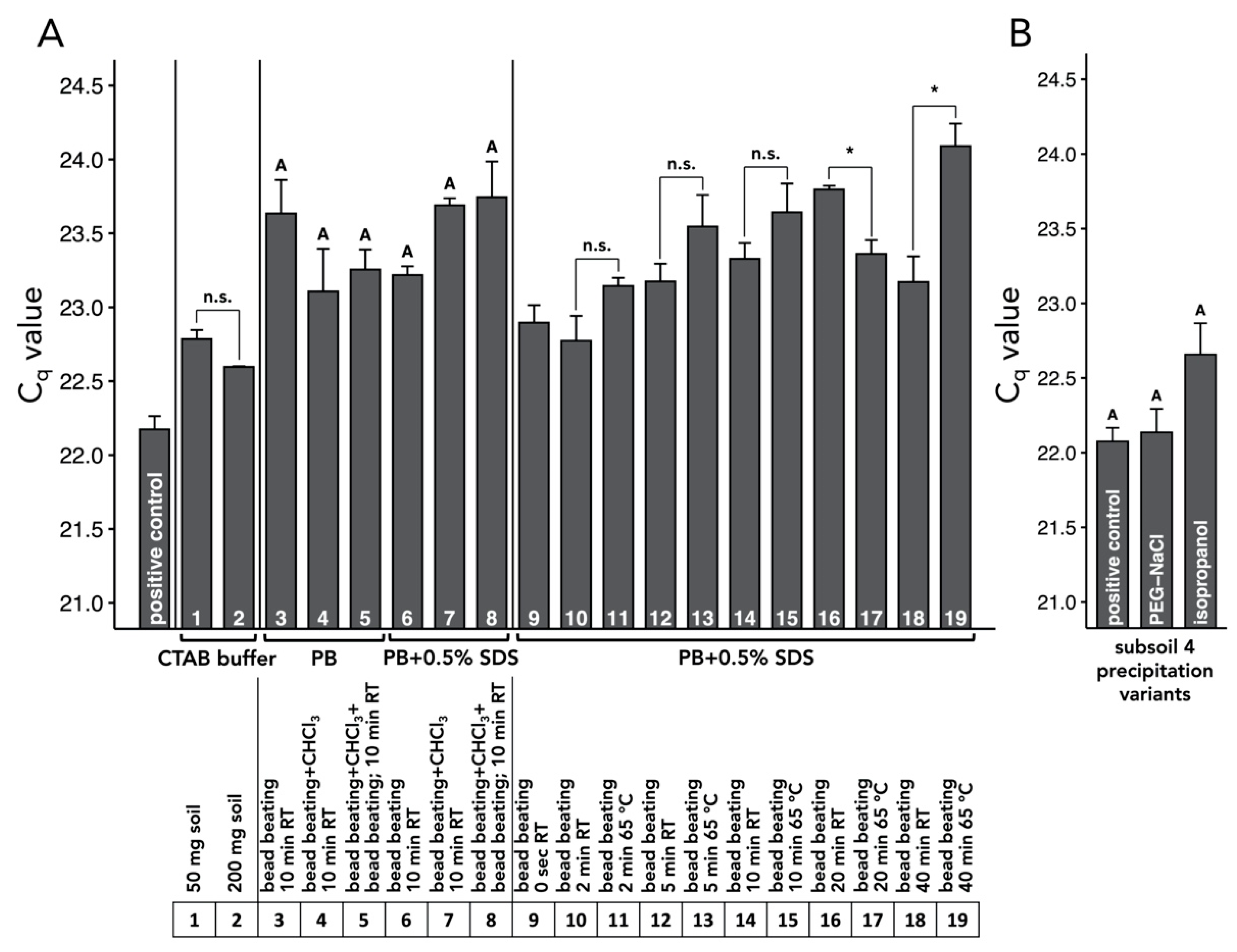 Microorganisms 08 00532 g004 Microorganisms 08 00532 g004