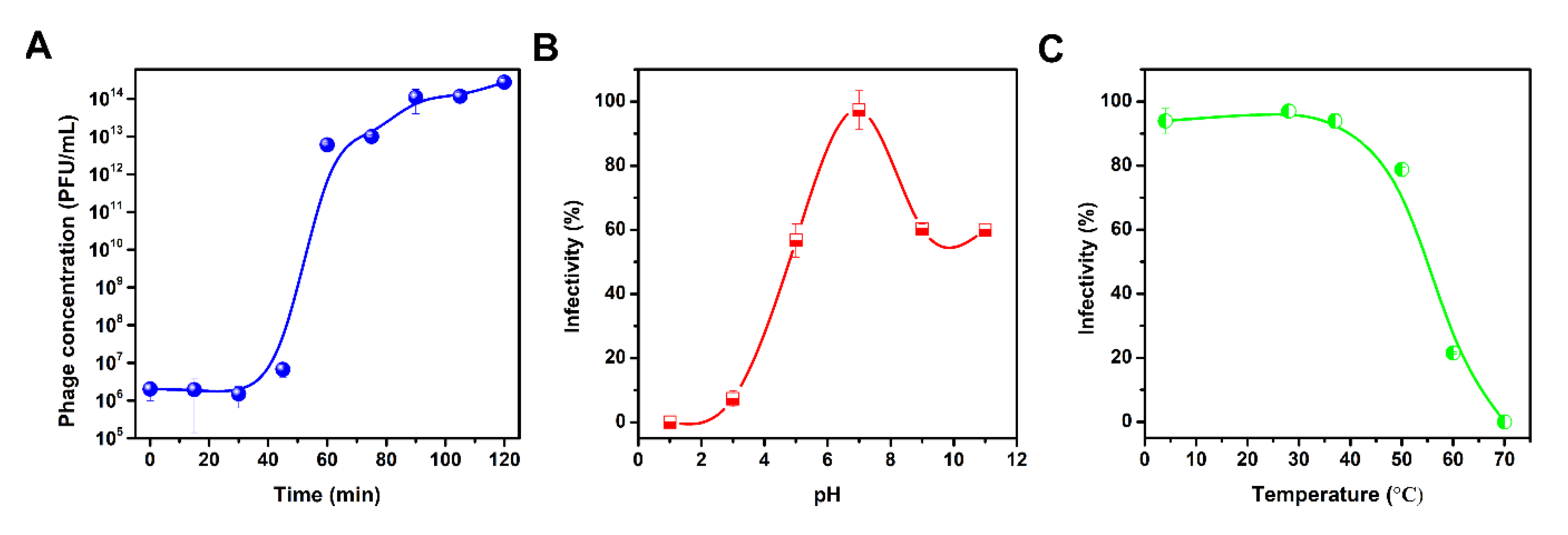 Microorganisms 08 00542 g002