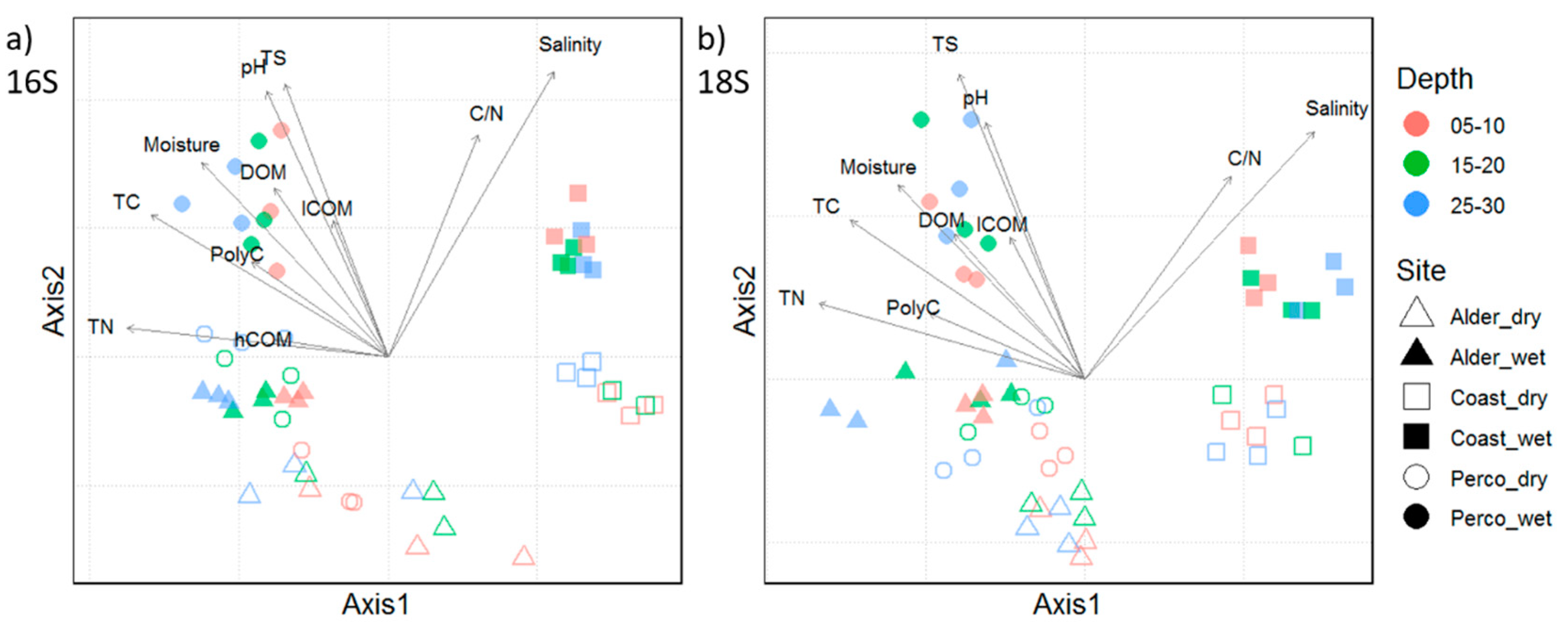 Microorganisms 08 00550 g002 Microorganisms 08 00550 g002