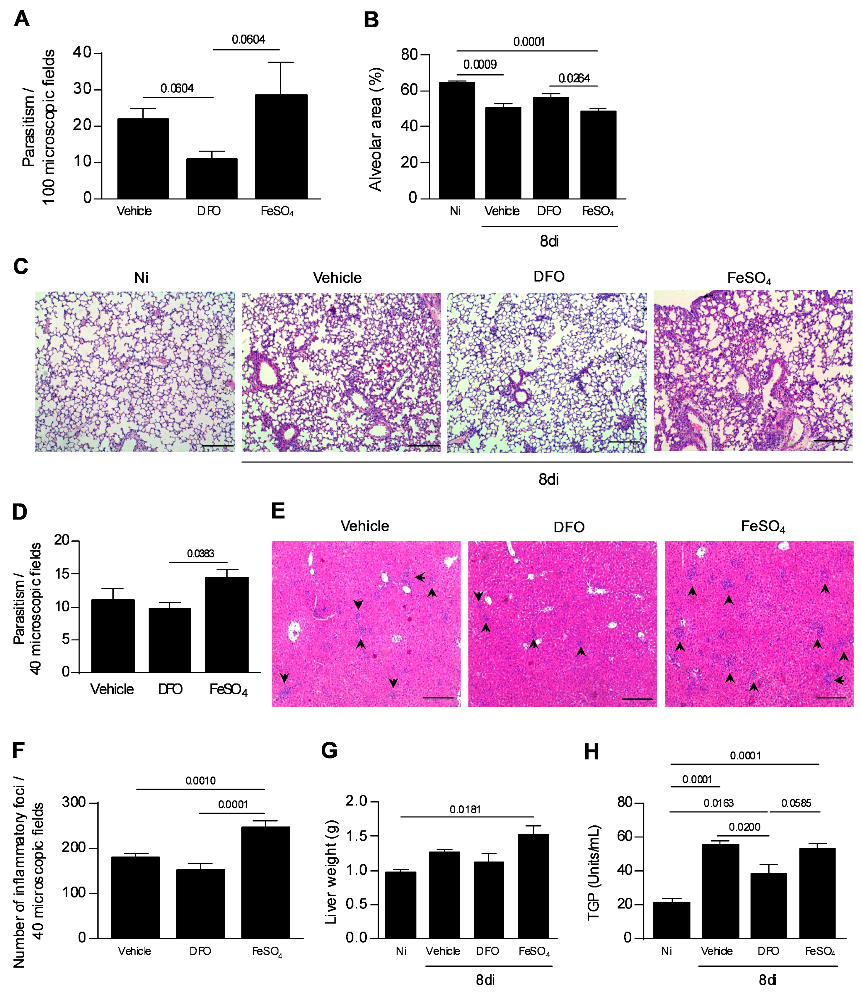 Microorganisms 08 00560 g005