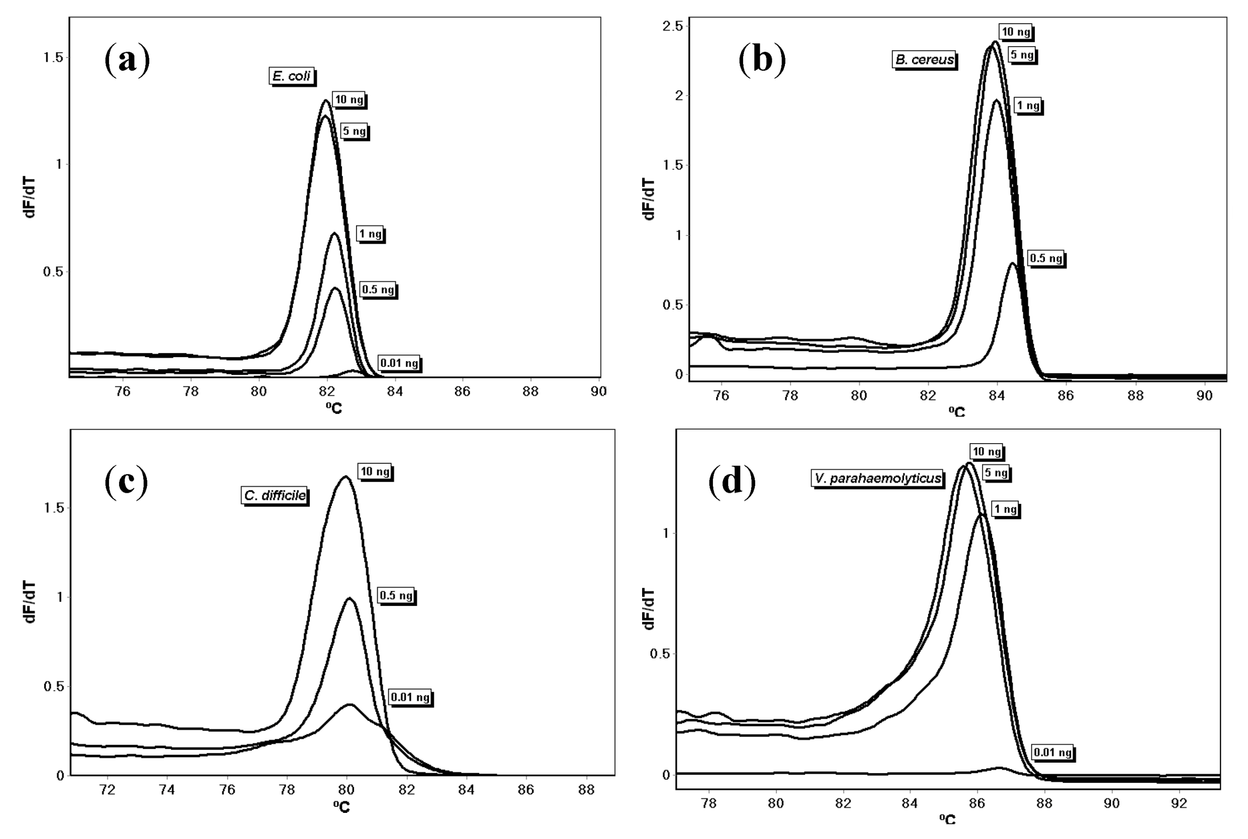 Microorganisms 08 00561 g004 Microorganisms 08 00561 g004