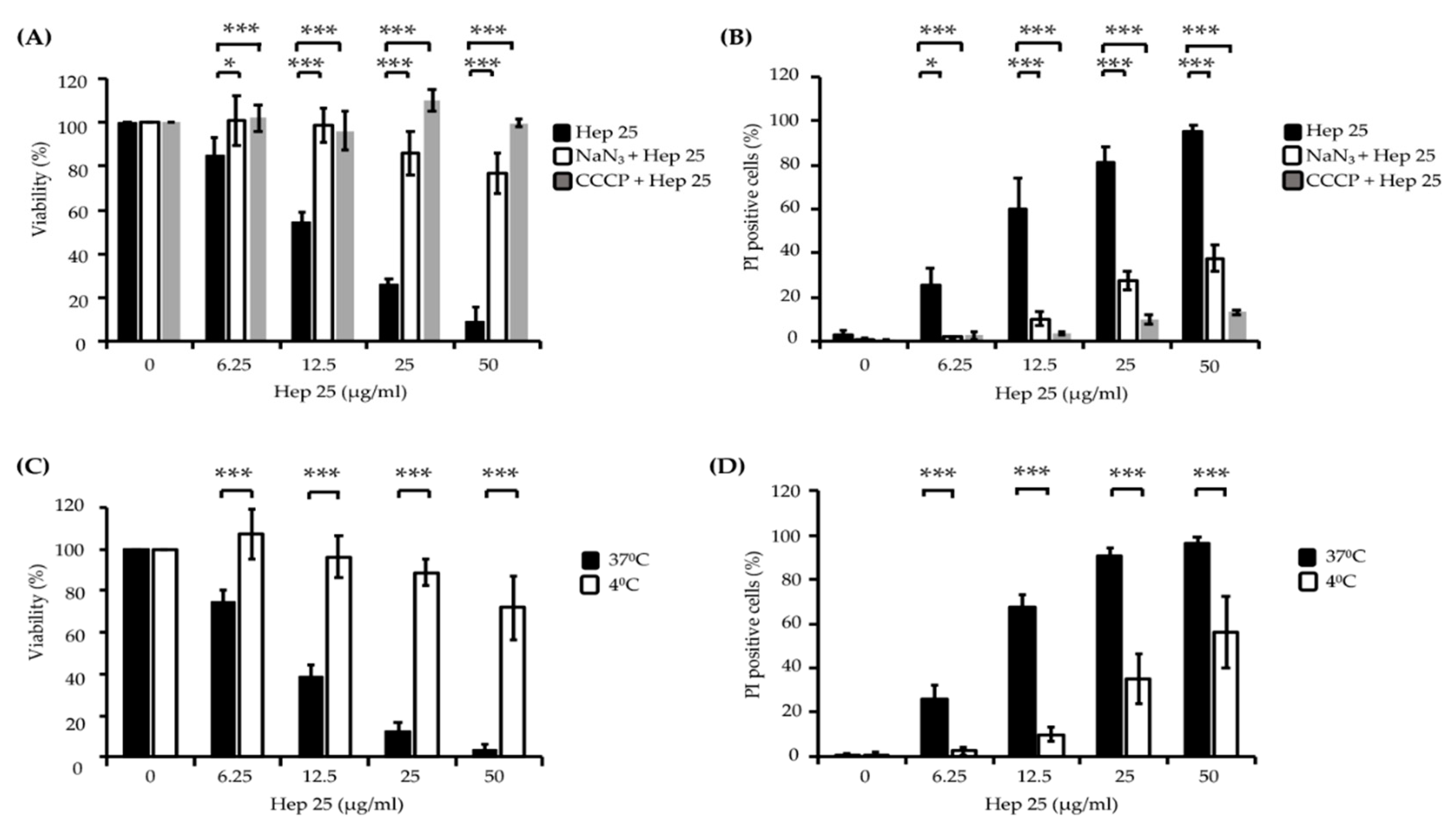 Microorganisms 08 00585 g003