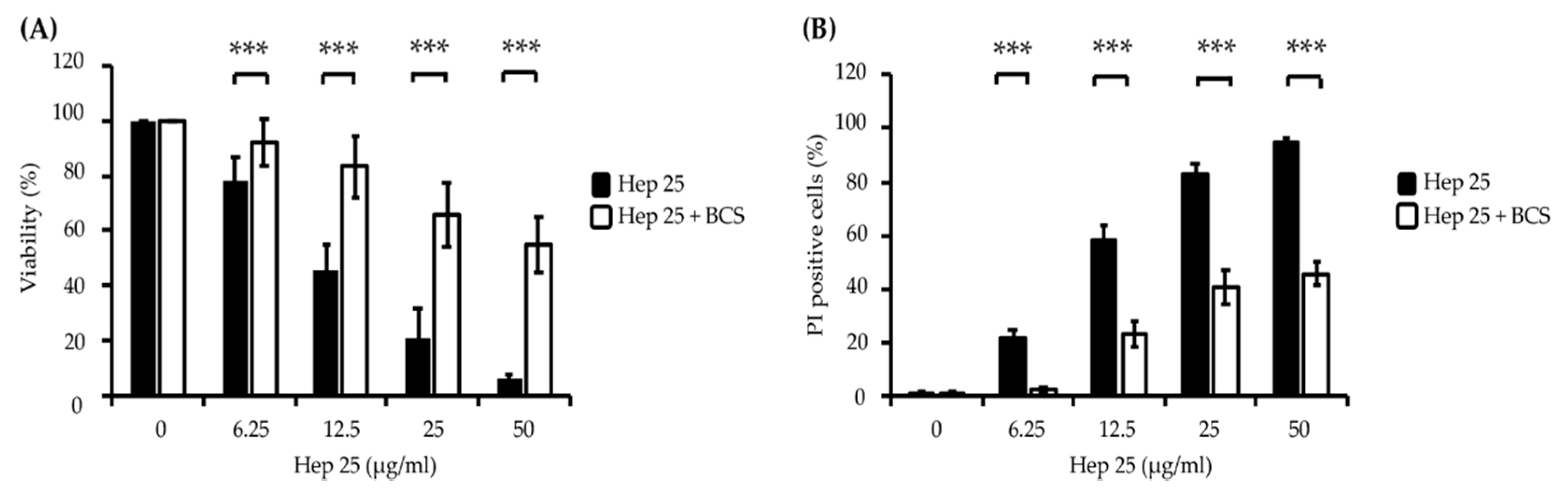 Microorganisms 08 00585 g005