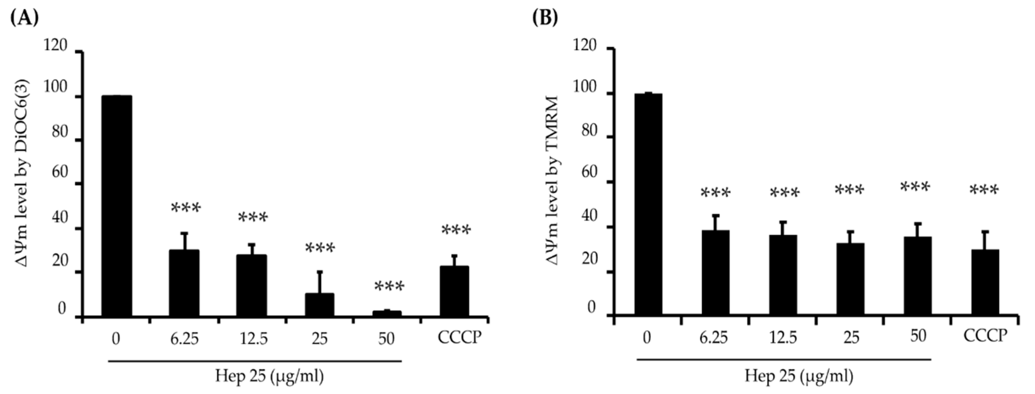 Microorganisms 08 00585 g006