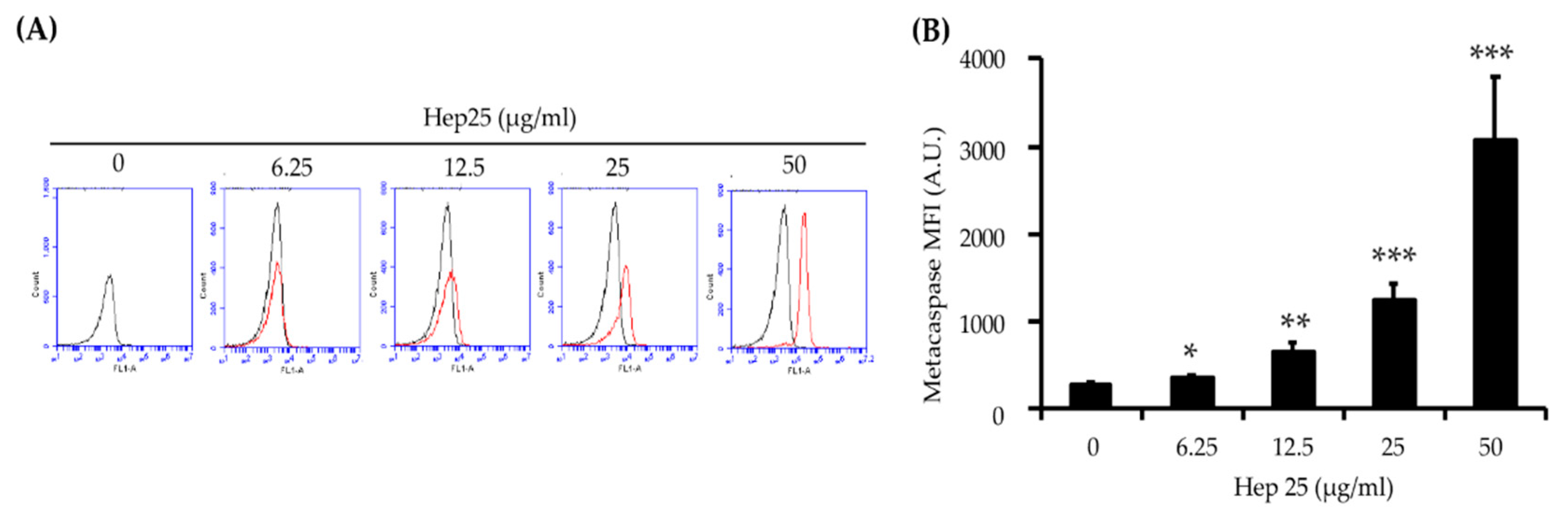 Microorganisms 08 00585 g007