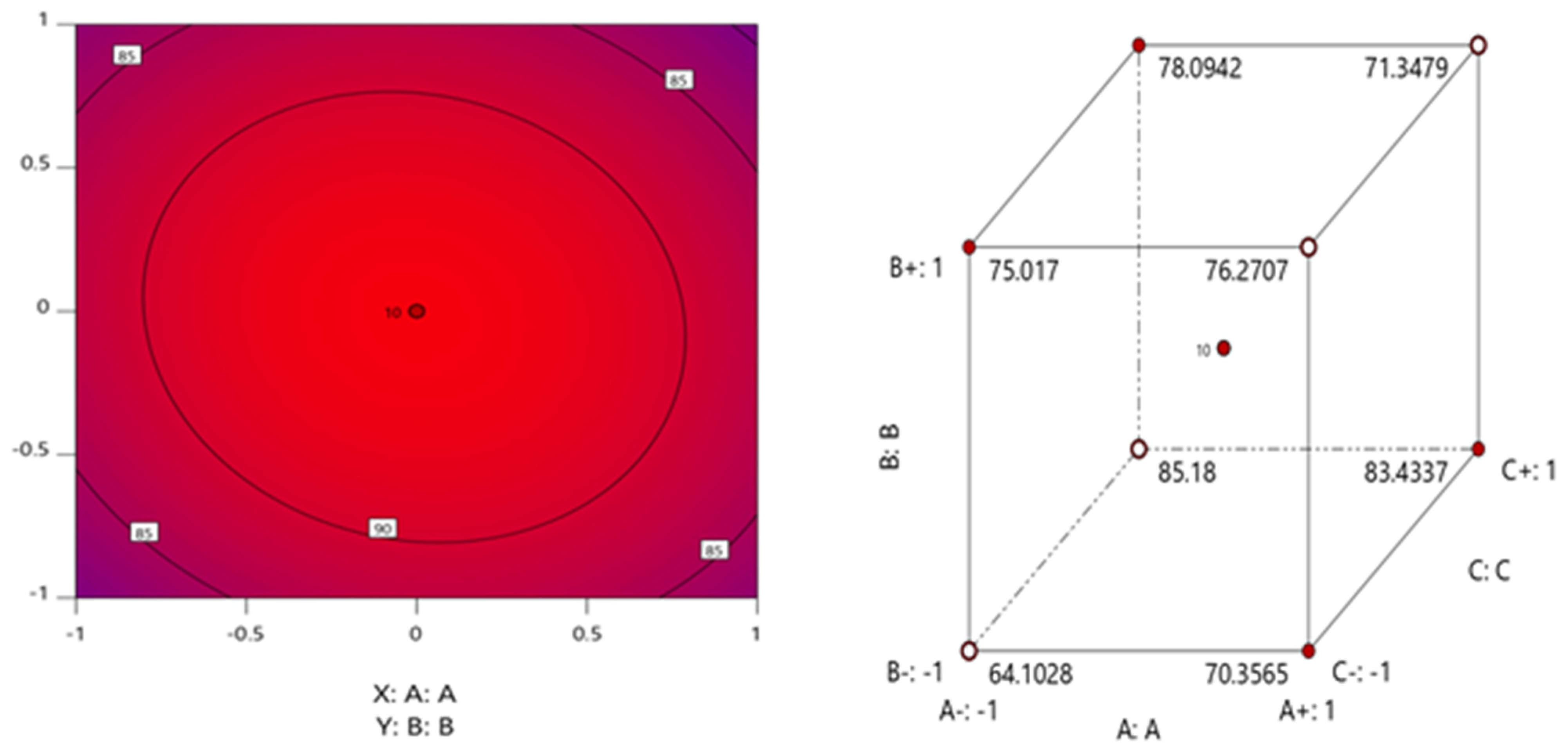Microorganisms 08 00593 g004 Microorganisms 08 00593 g004