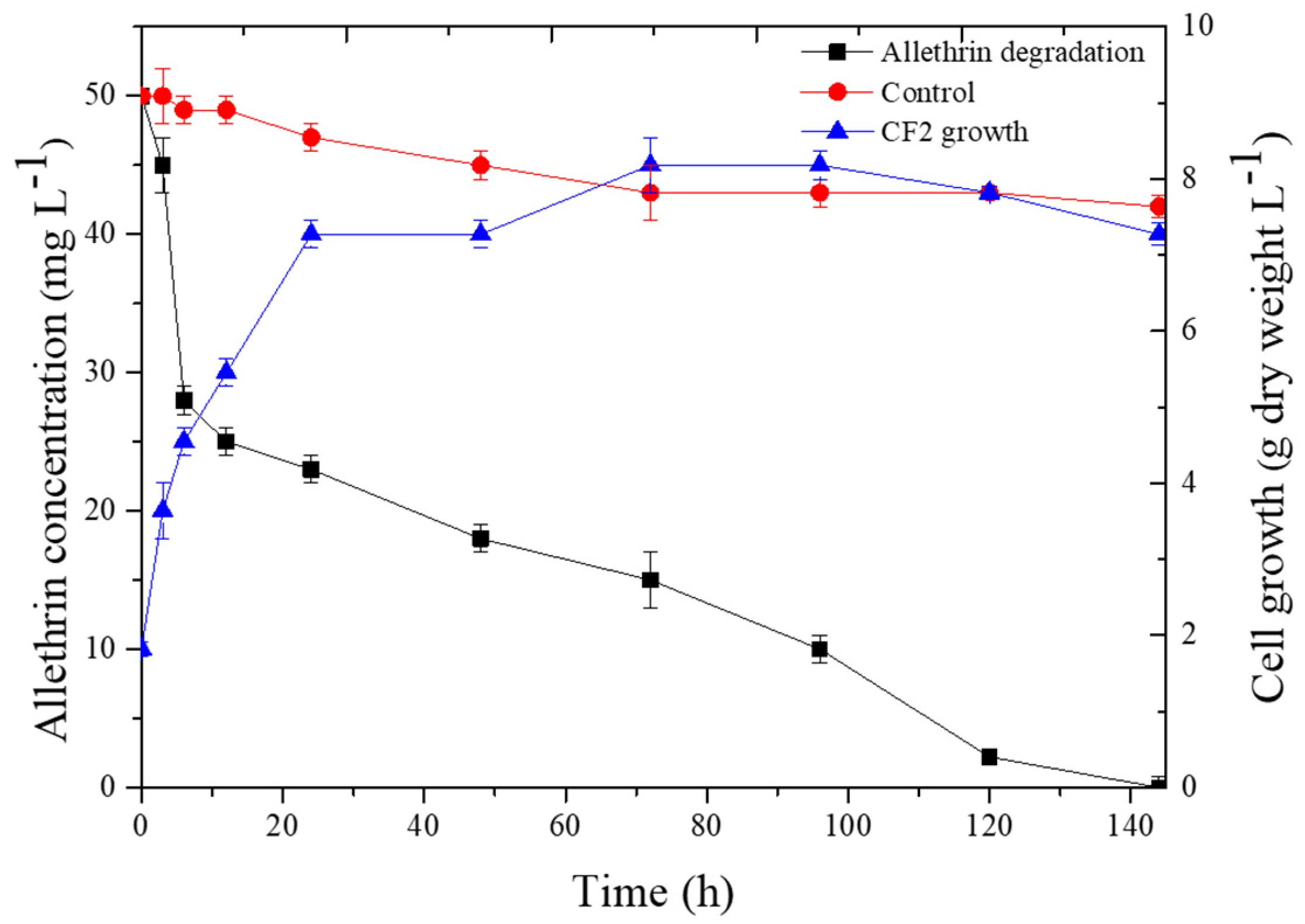 Microorganisms 08 00593 g006 Microorganisms 08 00593 g006