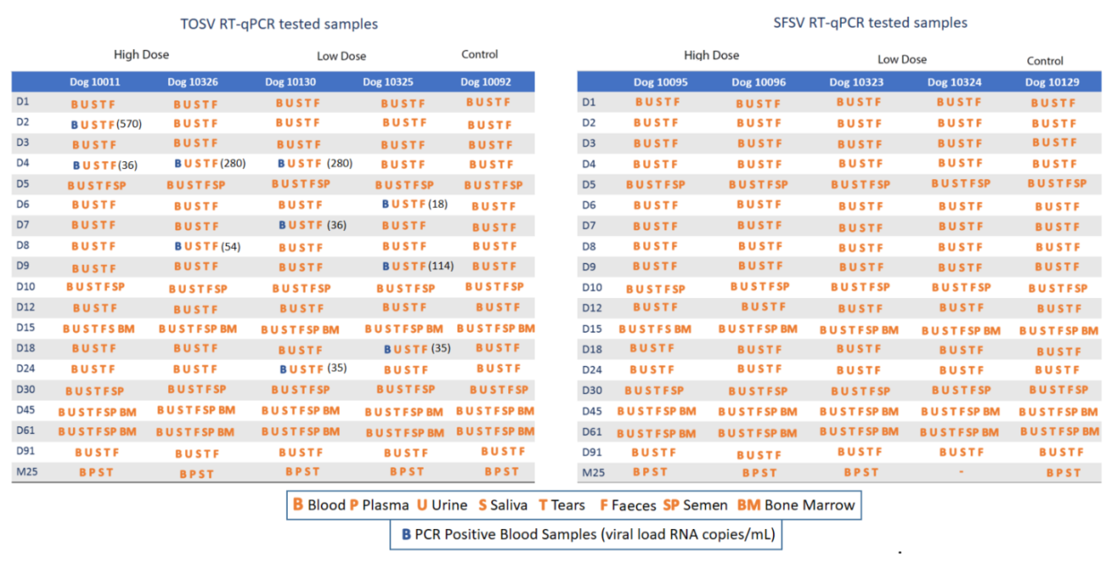 Microorganisms 08 00596 g002 Microorganisms 08 00596 g002