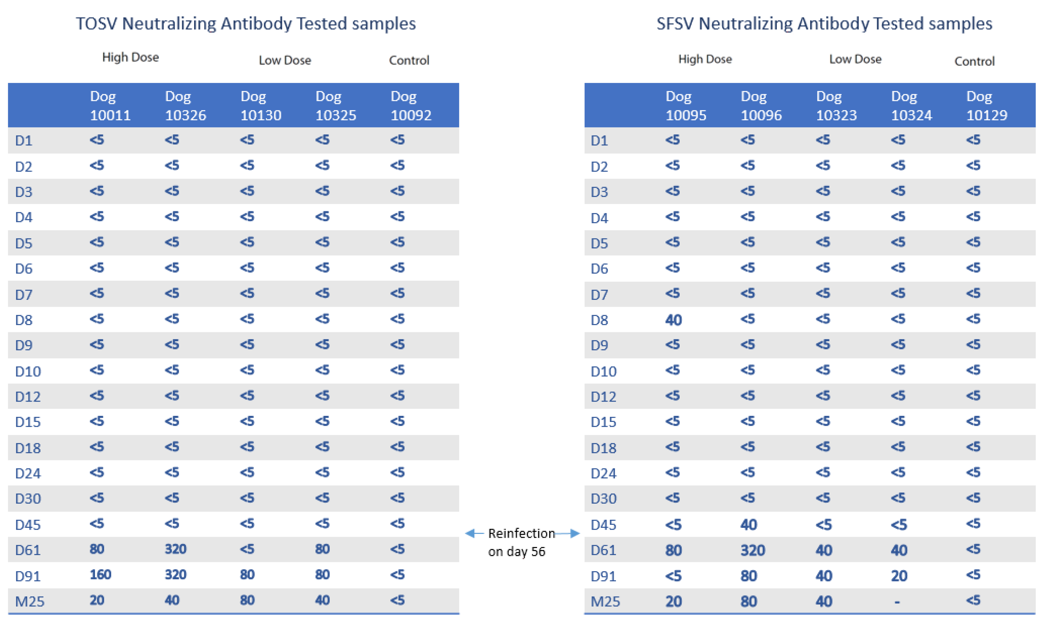 Microorganisms 08 00596 g003 Microorganisms 08 00596 g003