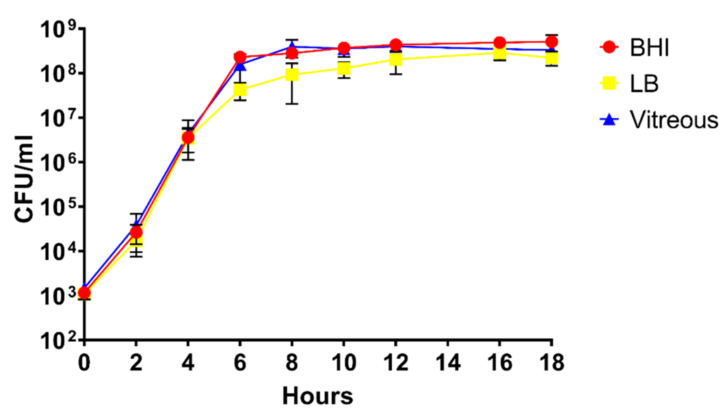 Microorganisms 08 00607 g001