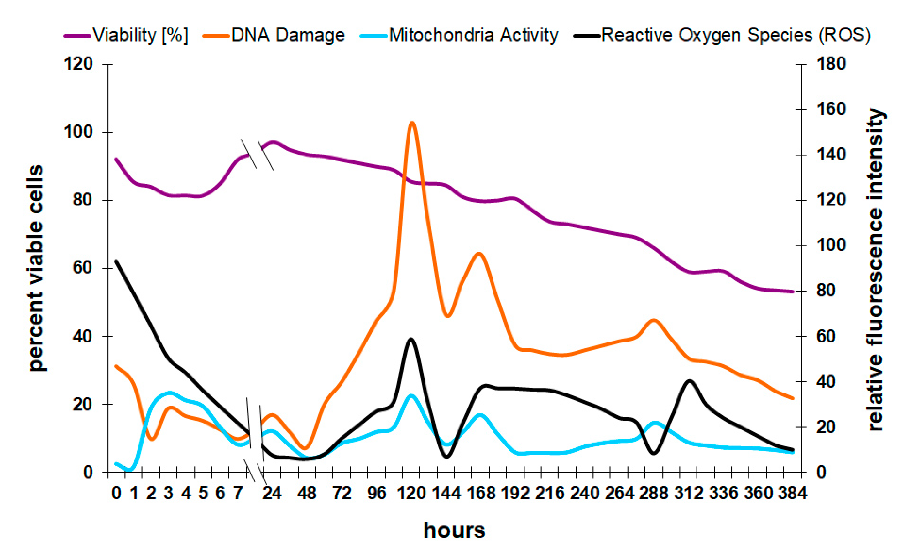 Microorganisms 08 00619 g004