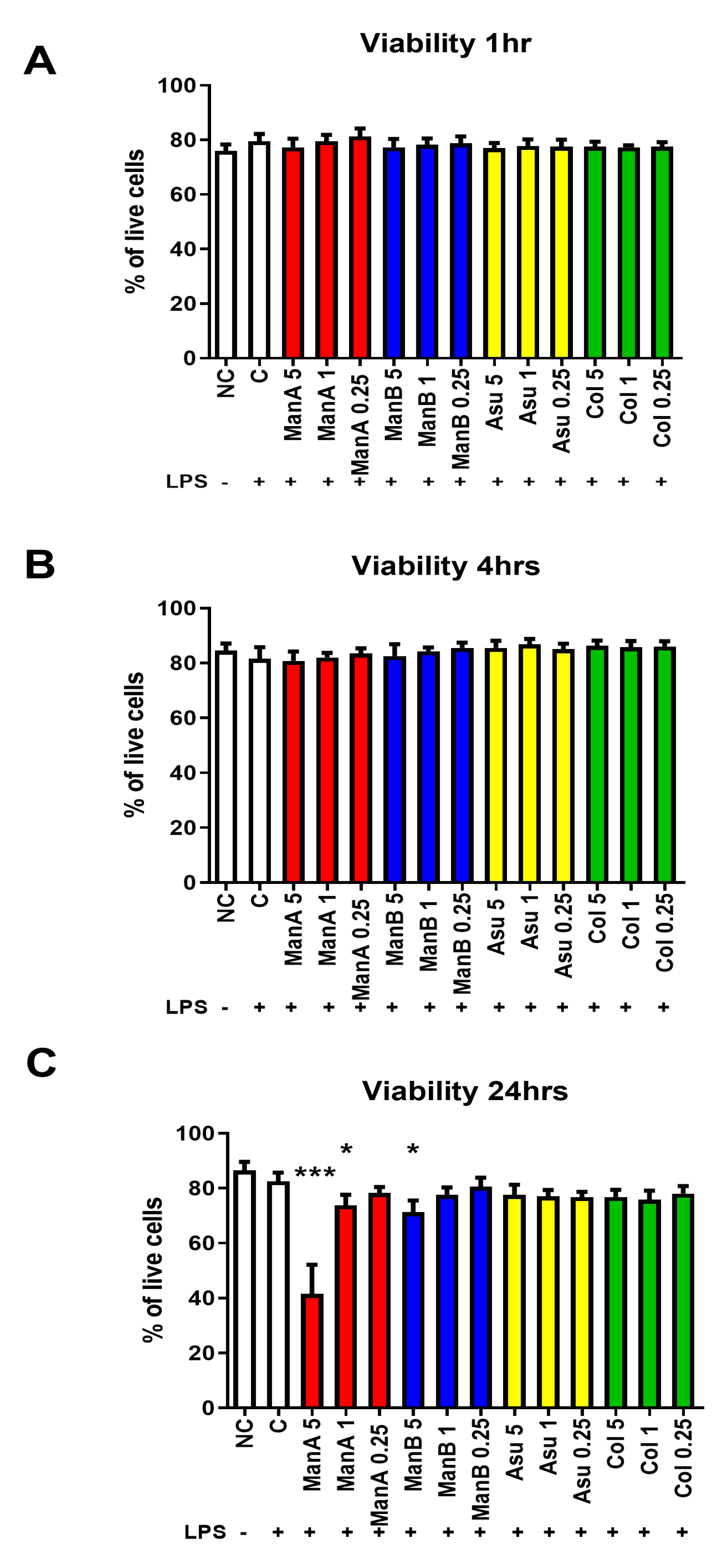 Microorganisms 08 00621 g002