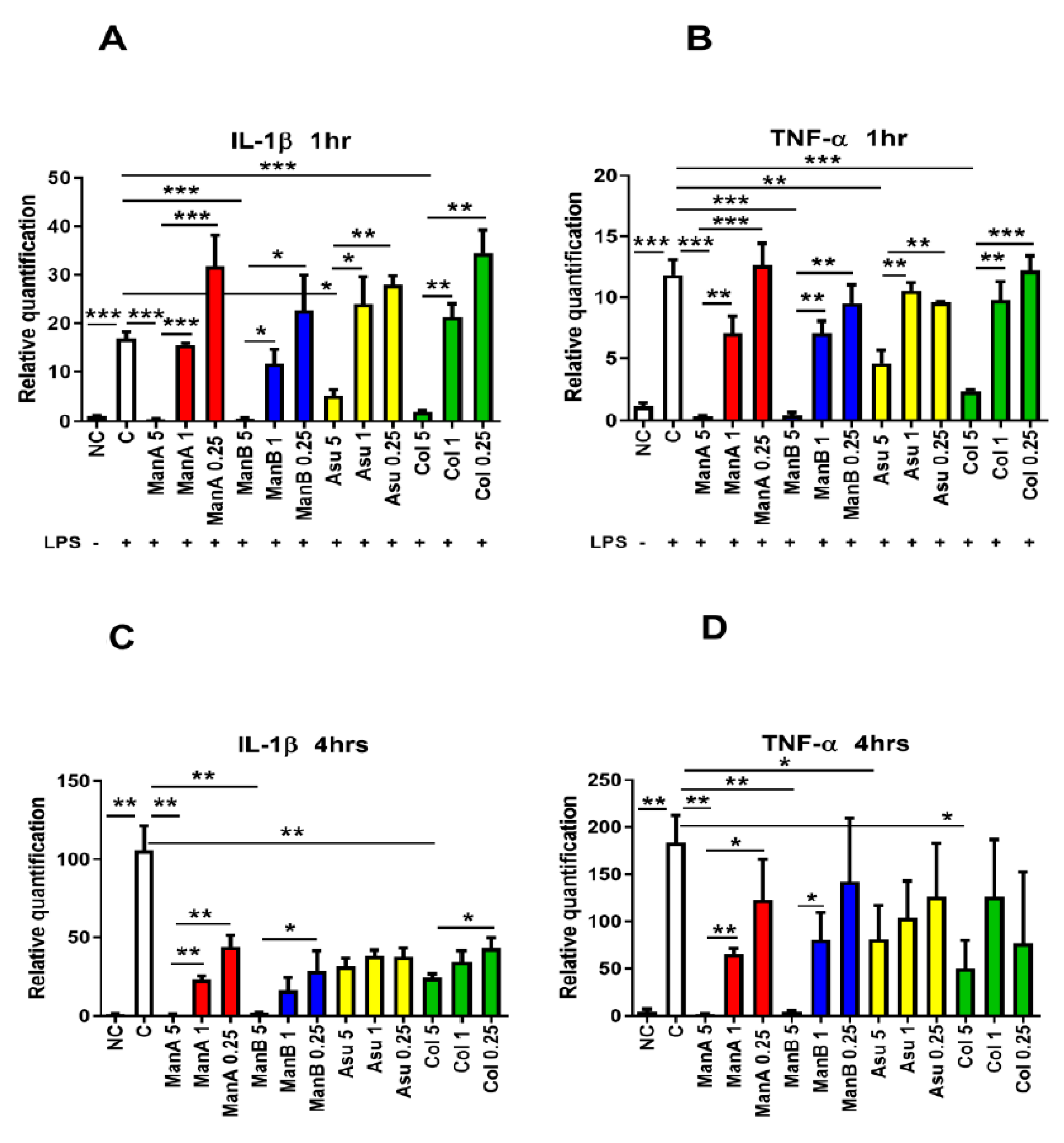 Microorganisms 08 00621 g003