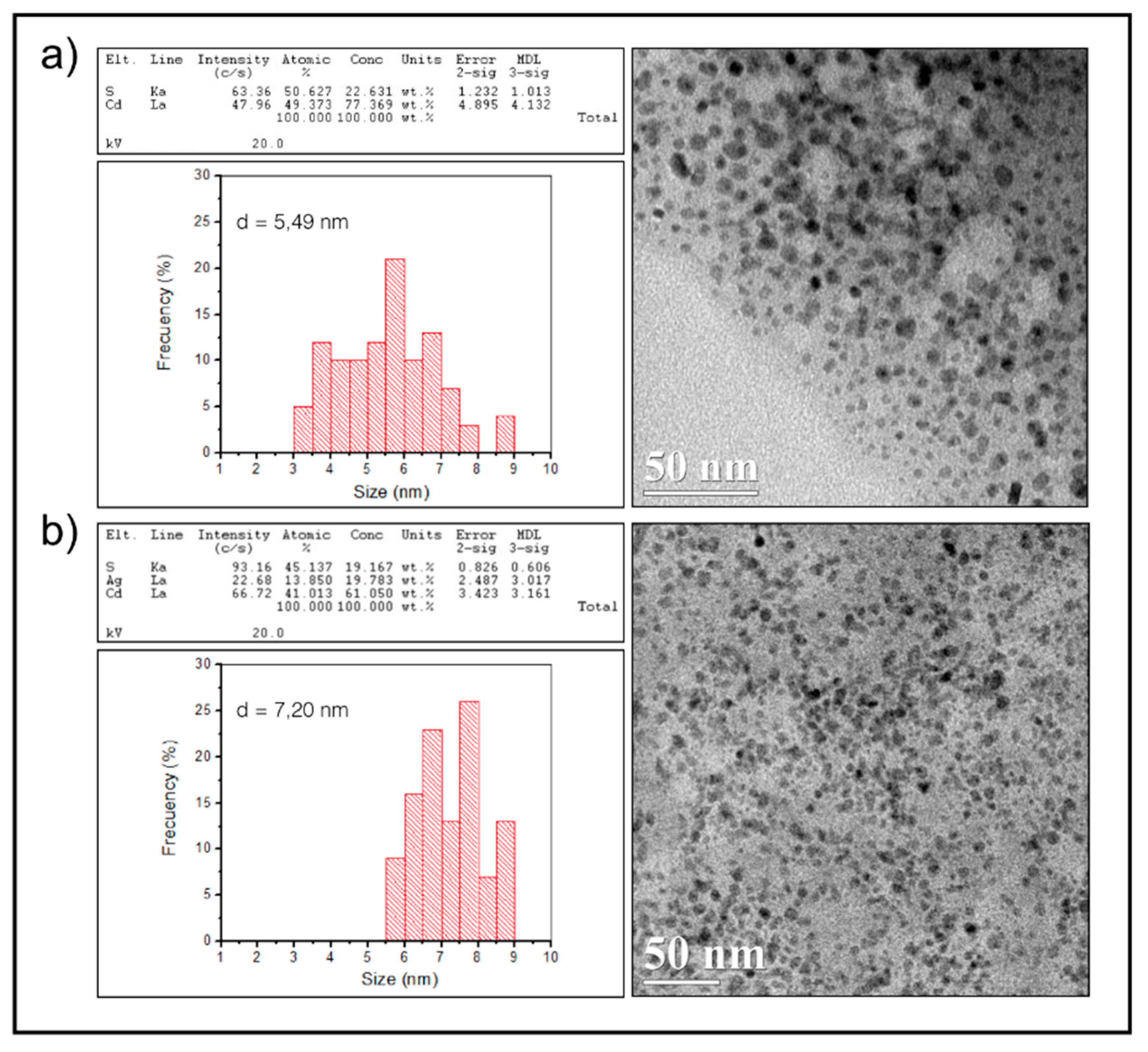Microorganisms 08 00631 g004 Microorganisms 08 00631 g004