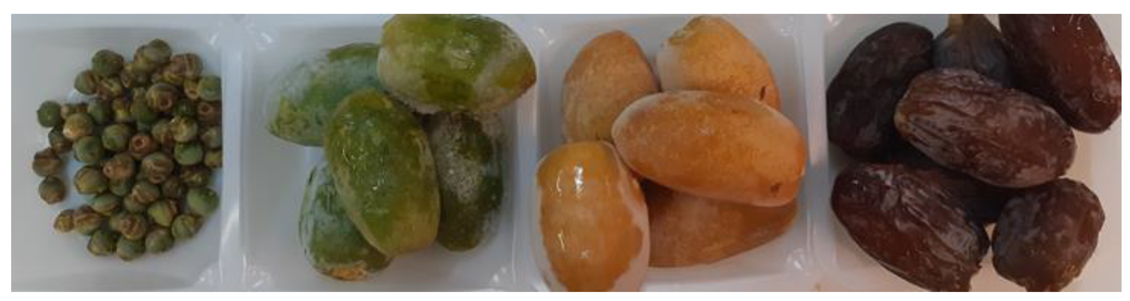 Microorganisms 08 00641 g001