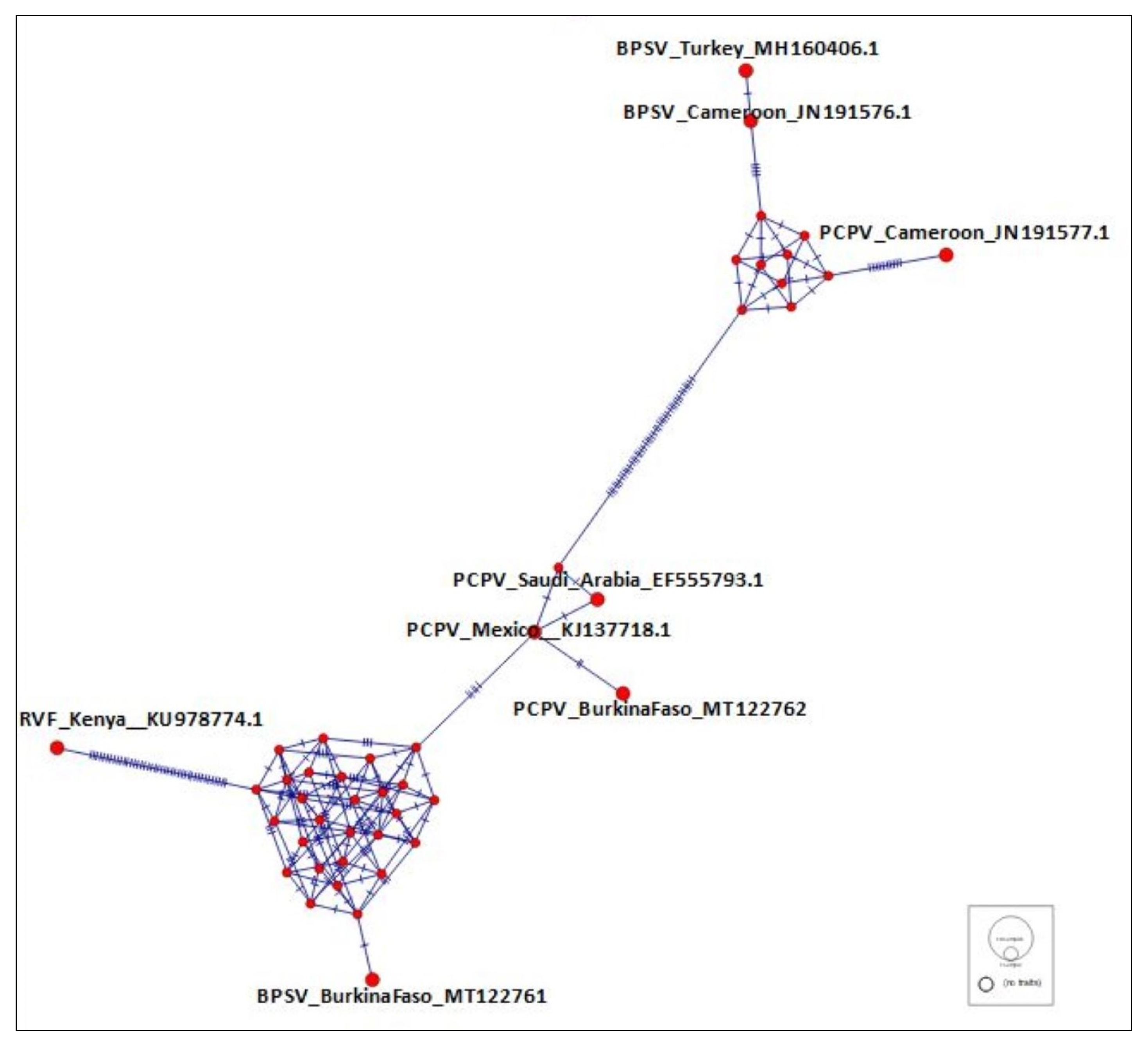 Microorganisms 08 00644 g003