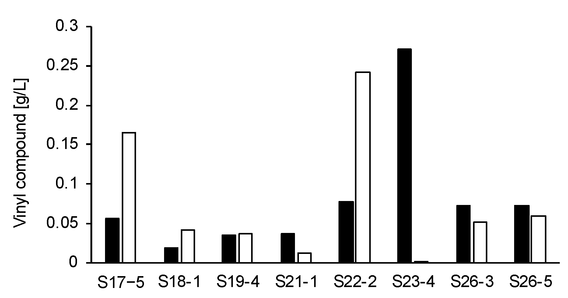 Microorganisms 08 00648 g001