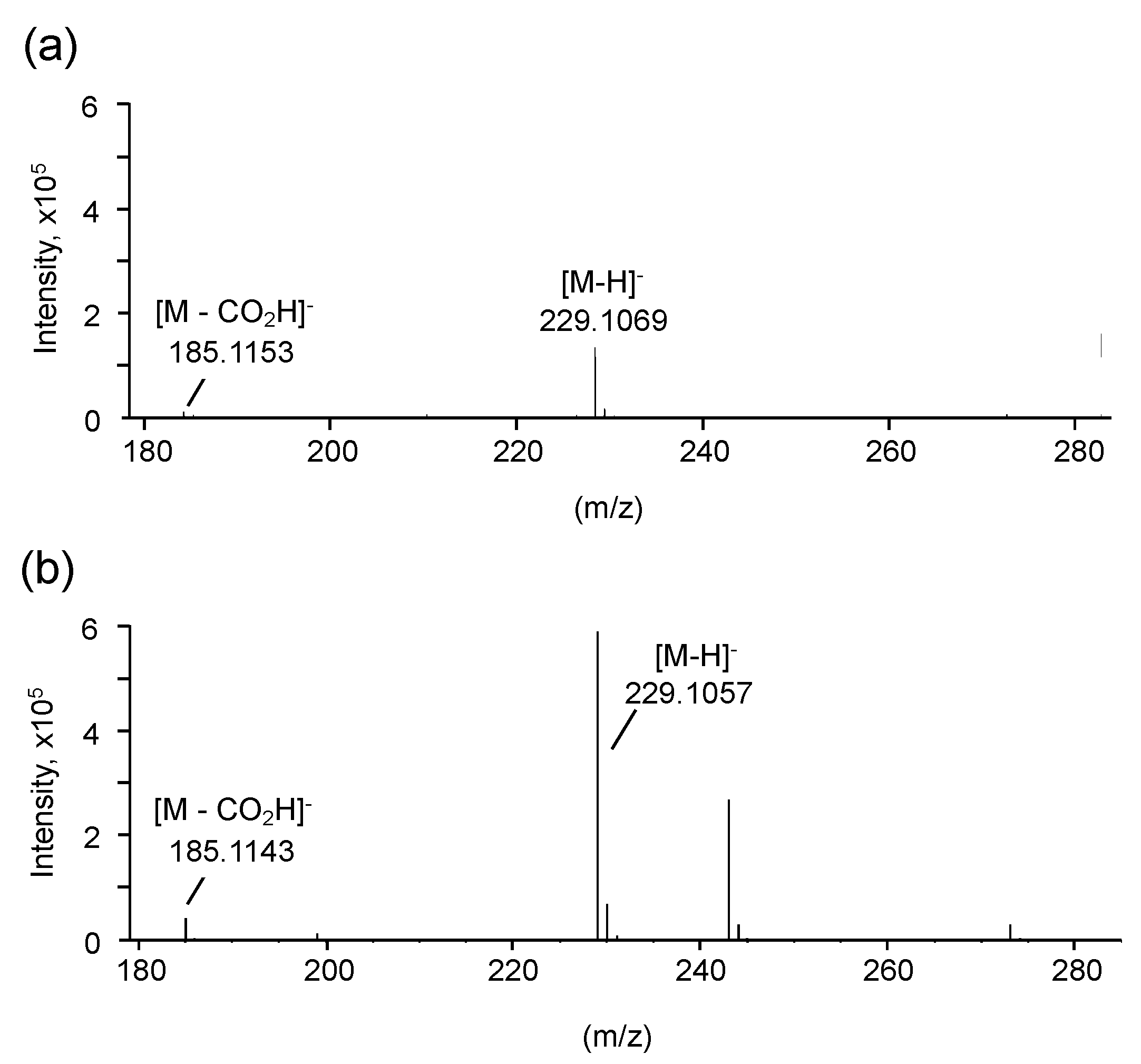 Microorganisms 08 00648 g003