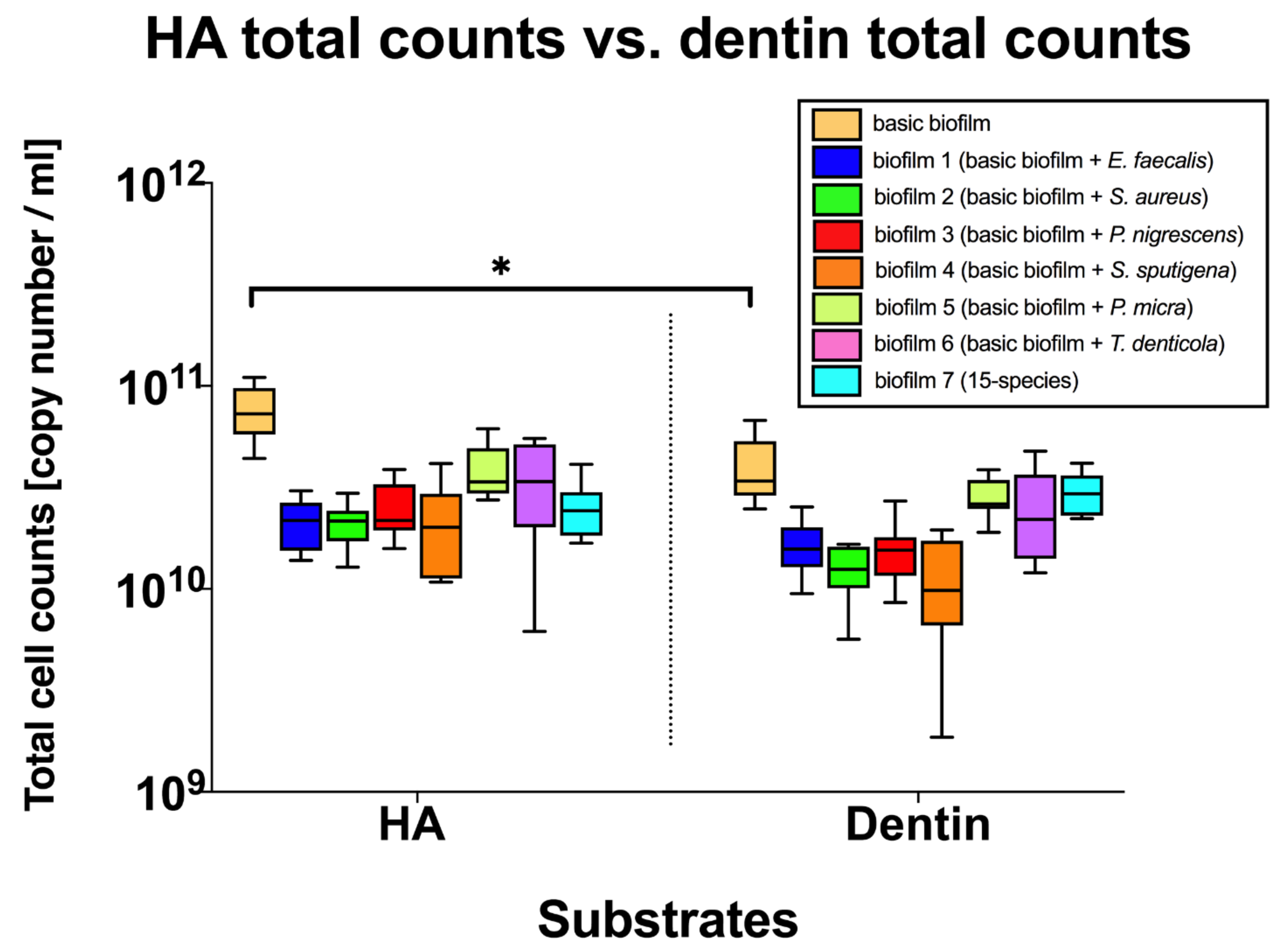Microorganisms 08 00674 g004 Microorganisms 08 00674 g004