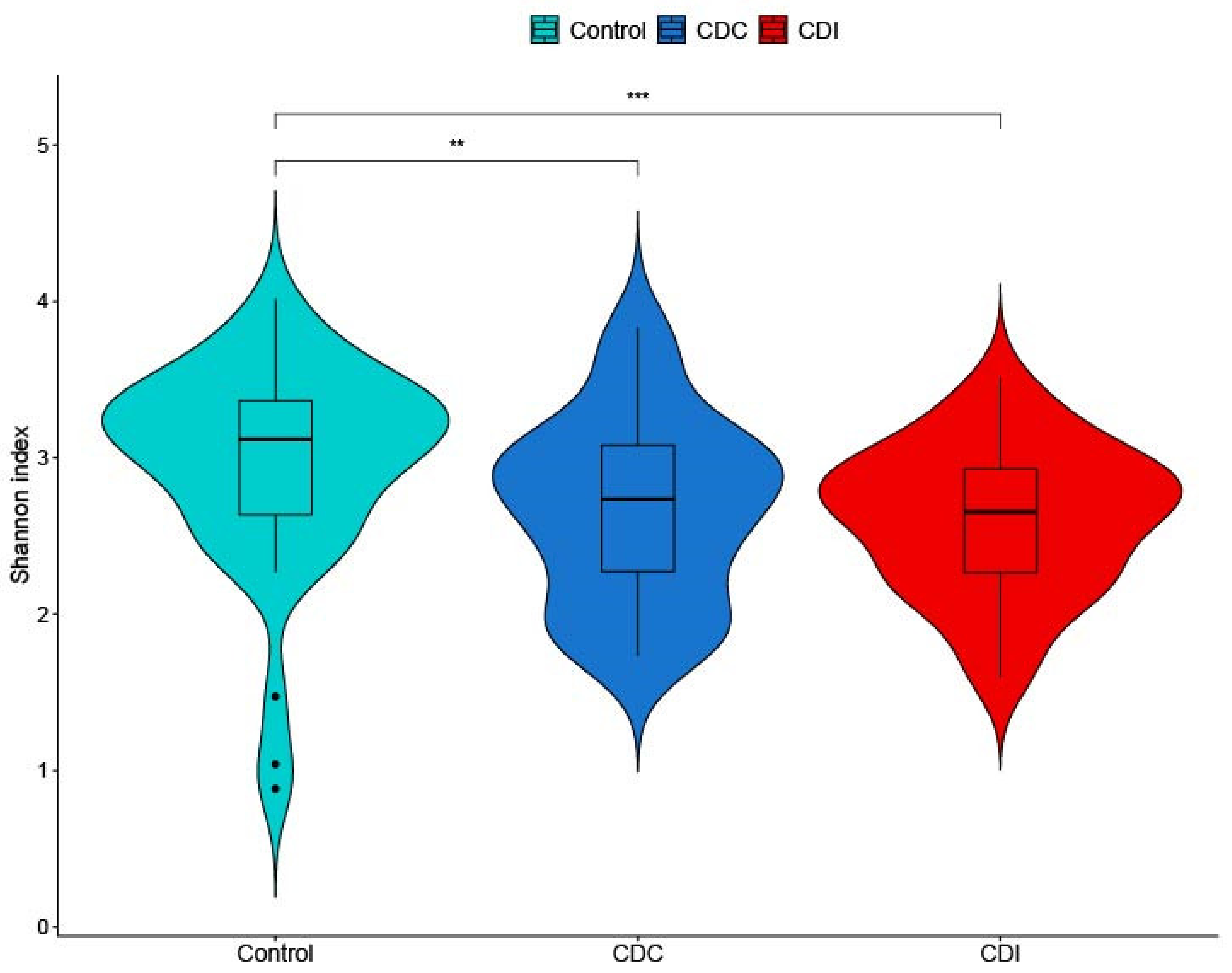 Microorganisms 08 00677 g001