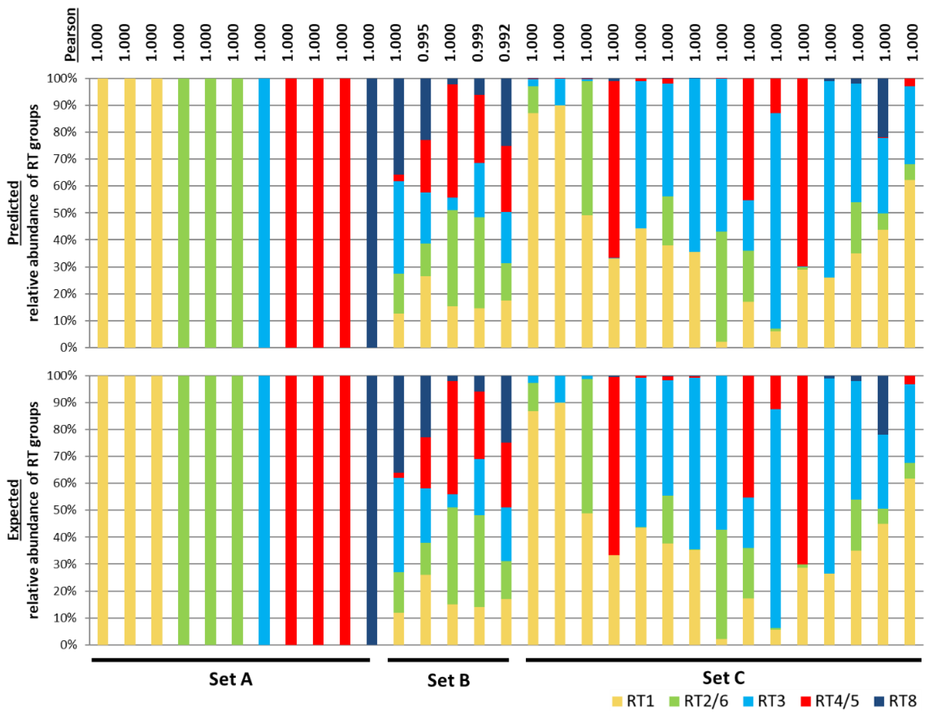 Microorganisms 08 00684 g001 Microorganisms 08 00684 g001