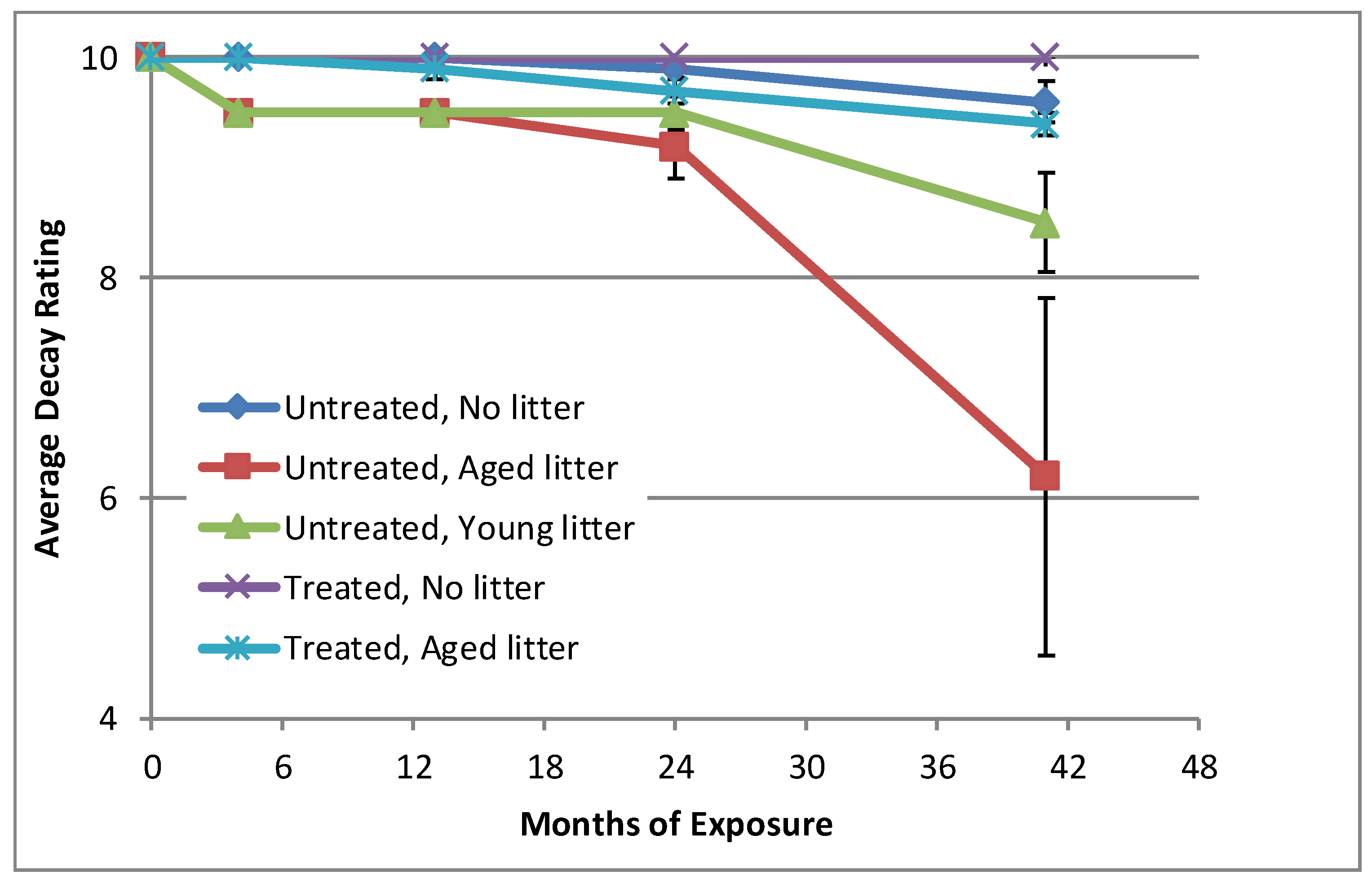 Microorganisms 08 00696 g004